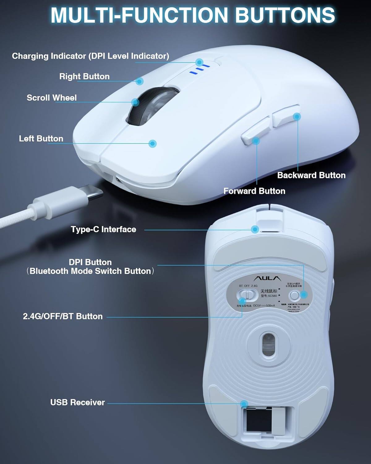 MULTI-FUNCTION BUTTONS

- Charging Indicator (DPI Level Indicator)
- Right Button
- Scroll Wheel
- Left Button
- Backward Button
- Forward Button
- Type-C Interface
- DPI Button (Bluetooth Mode Switch Button)
- 2.4G/OFF/BT Button
- USB Receiver