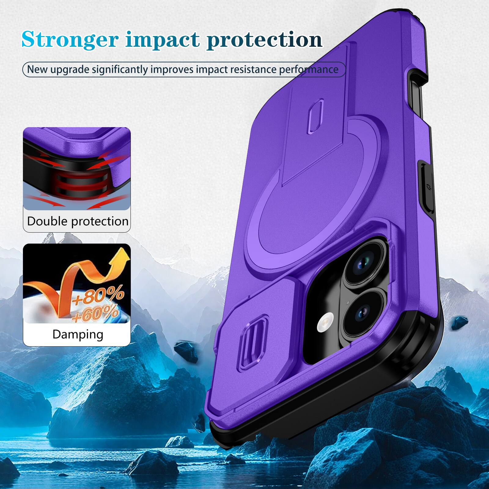 Stronger impact protection  
New upgrade significantly improves impact resistance performance  
Double protection  
+80% +60% Damping