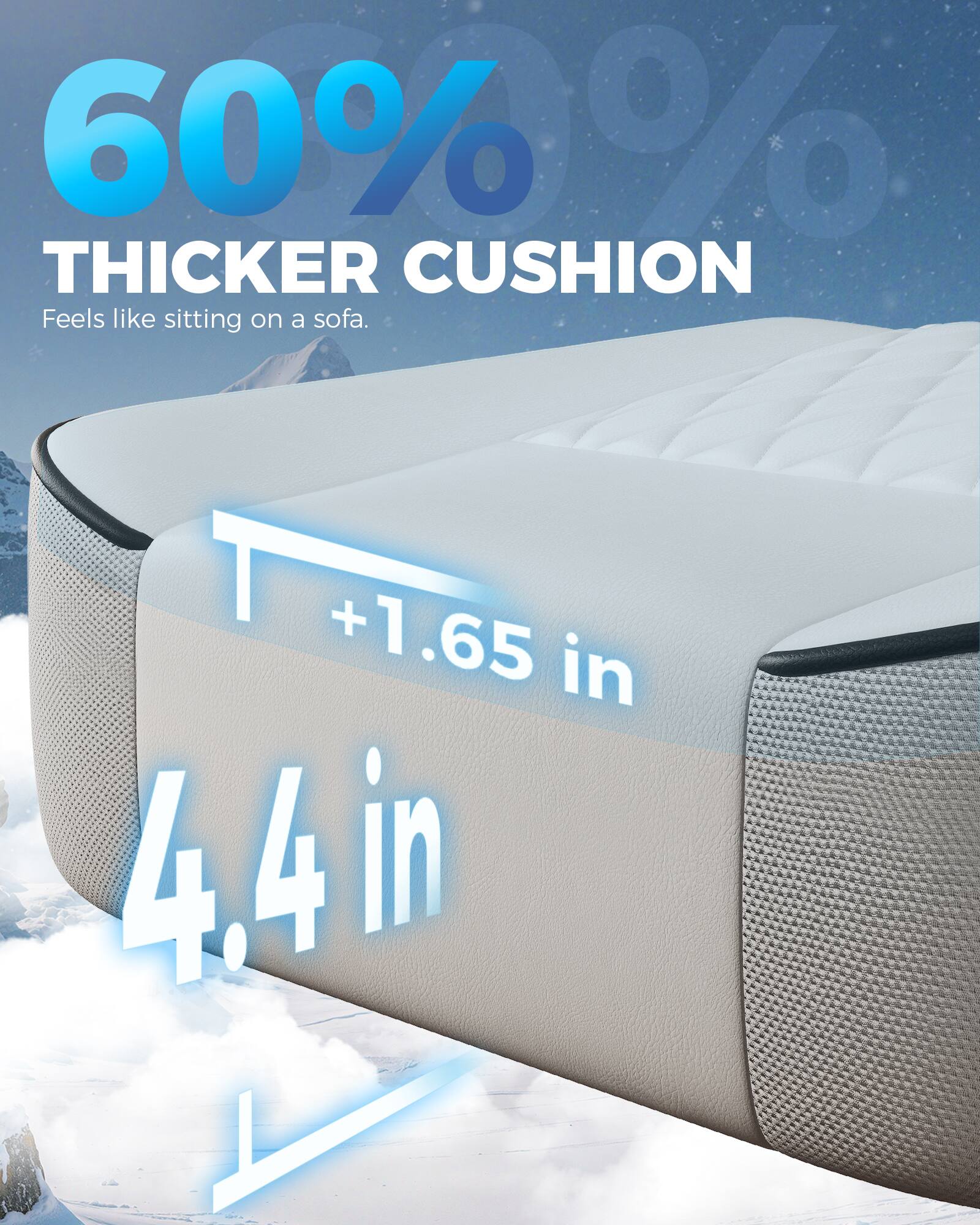 60% THICKER CUSHION  
Feels like sitting on a sofa.  

+1.65 in  
4.4 in