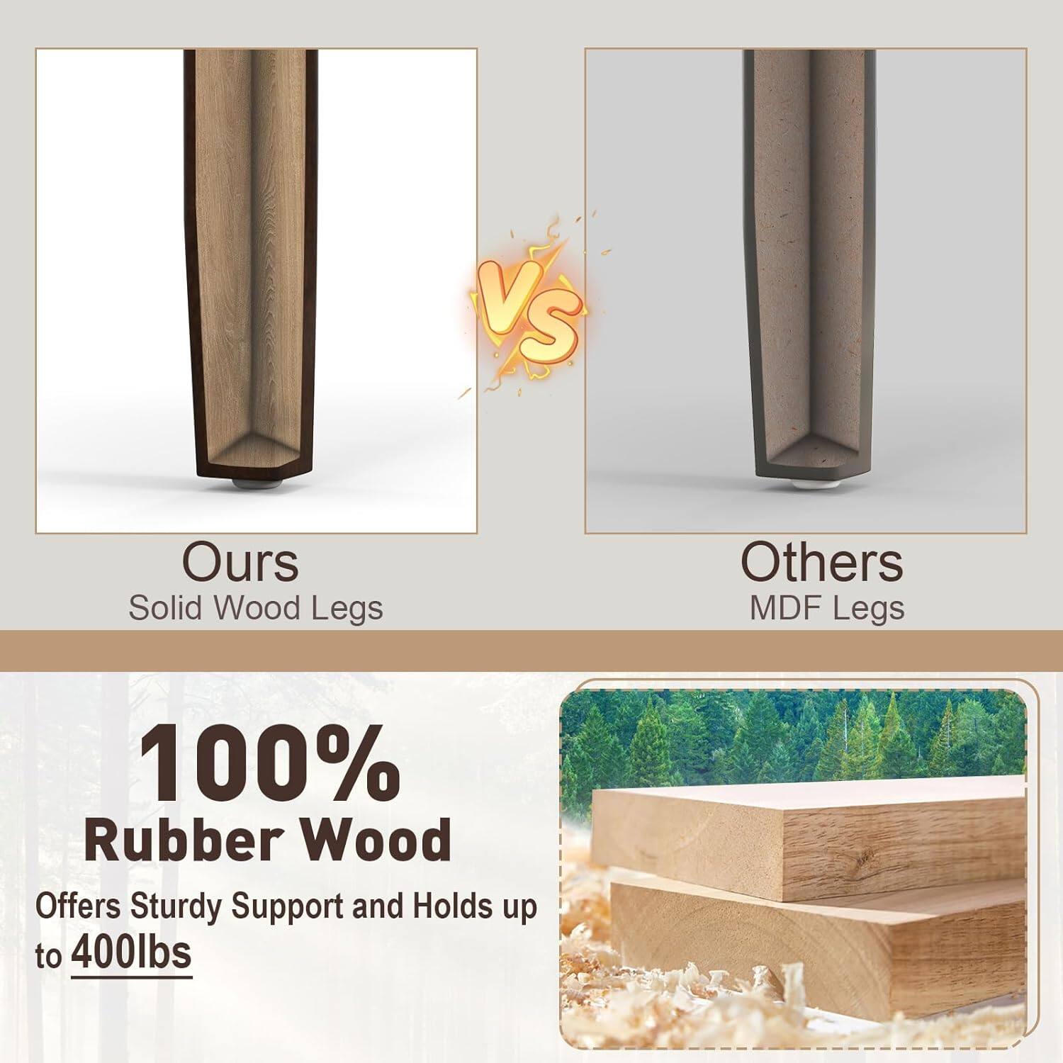 **Ours**  
Solid Wood Legs

**Others**  
MDF Legs

**100% Rubber Wood**  
Offers Sturdy Support and Holds up to 400lbs
