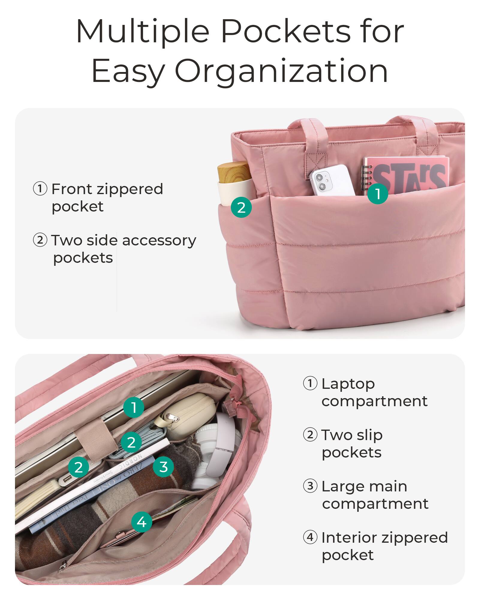 Multiple Pockets for Easy Organization

1 Front zippered pocket
2 Two side accessory pockets
1 Laptop compartment
2 Two slip pockets
3 Large main compartment
4 Interior zippered pocket