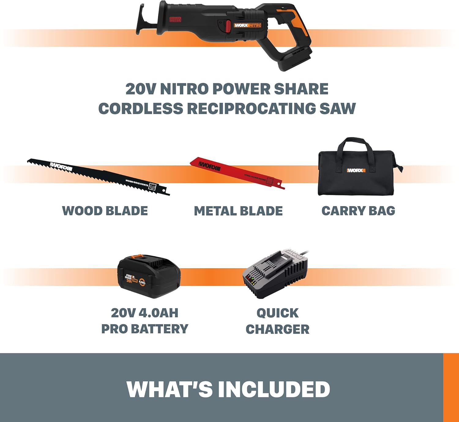 MTE KRoW 20V NITRO POWER SHARE CORDLESS RECIPROCATING SAW INCLUDES - WOOD BLADE, METAL BLADE, CARRY BAG, 20V 4.0AH PRO BATTERY, QUICK CHARGER. WHAT'S INCLUDED.