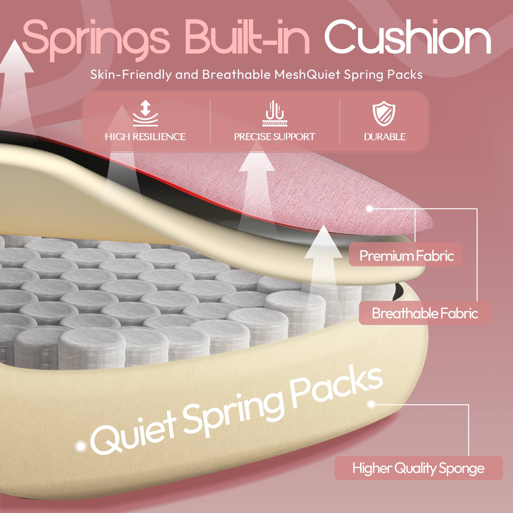 Springs Built-in Cushion  
Skin-Friendly and Breathable Mesh  
Quiet Spring Packs  

- HIGH RESILIENCE  
- PRECISE SUPPORT  
- DURABLE  

- Premium Fabric  
- Breathable Fabric  
- Higher Quality Sponge