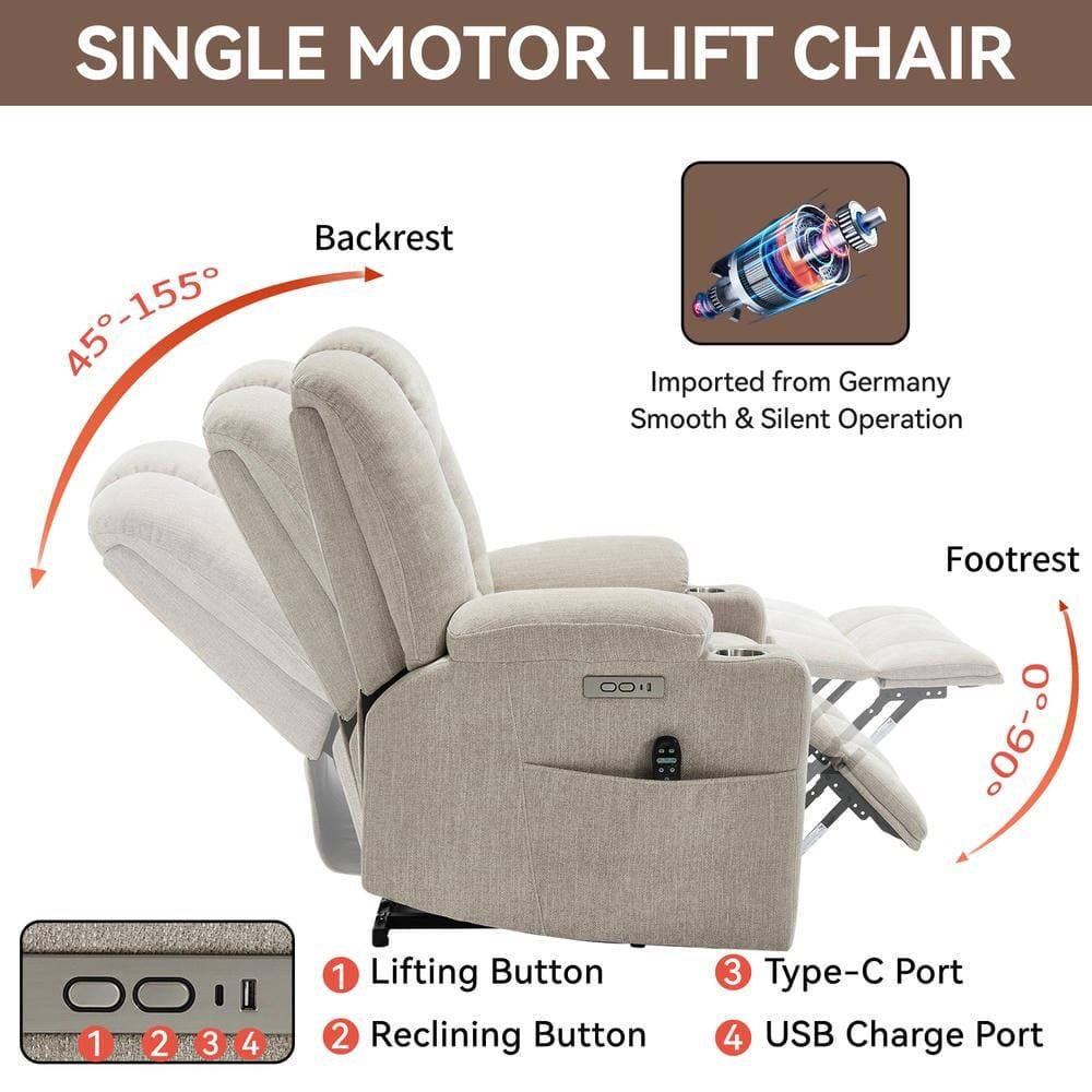 SINGLE MOTOR LIFT CHAIR

- Backrest: 45°-155°
- Imported from Germany
- Smooth & Silent Operation

- Footrest: 0°-90°

1. Lifting Button
2. Reclining Button
3. Type-C Port
4. USB Charge Port