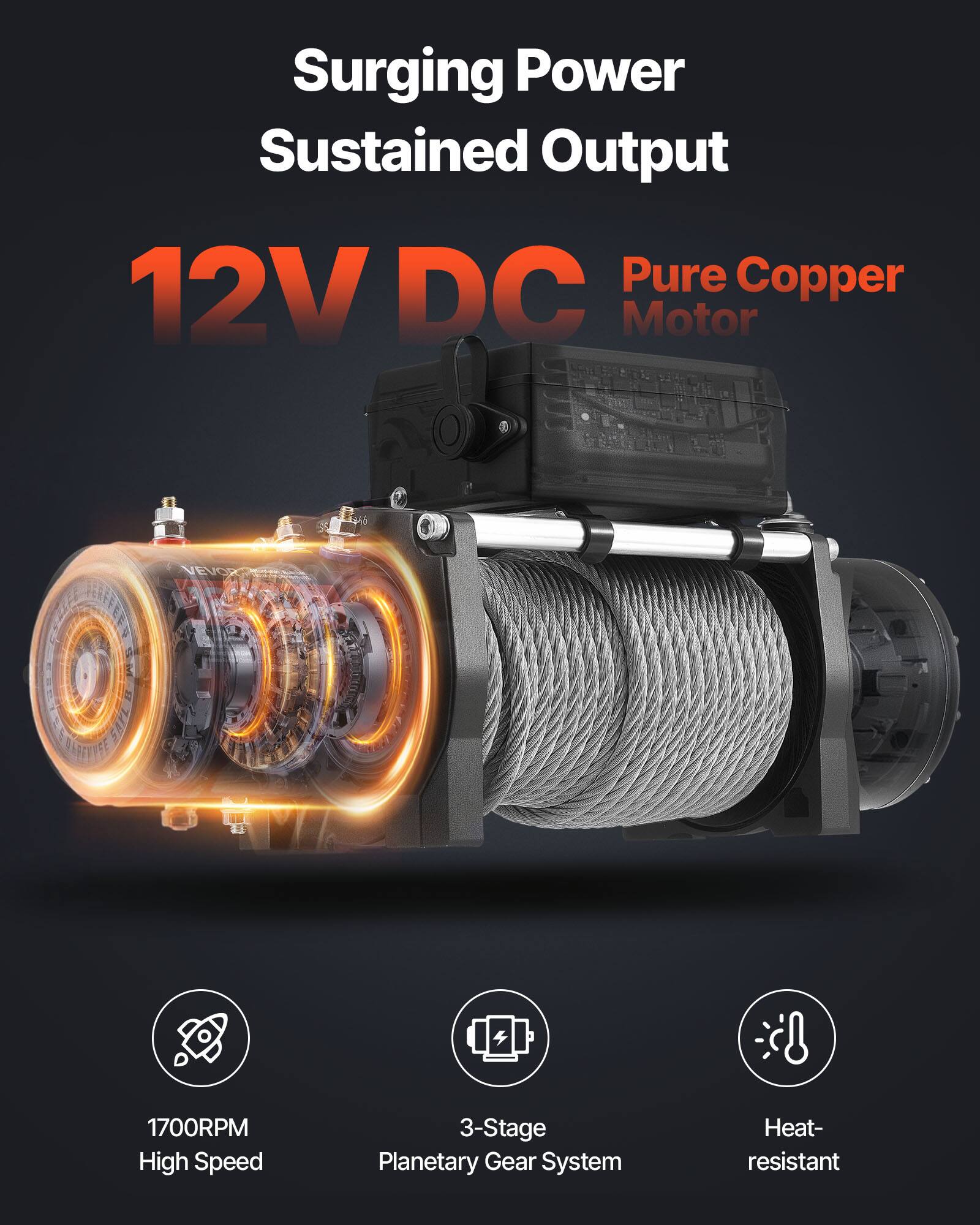 Surging Power  
Sustained Output  
12V DC  
Pure Copper Motor  

1700RPM  
High Speed  
3-Stage Planetary Gear System  
Heat-resistant