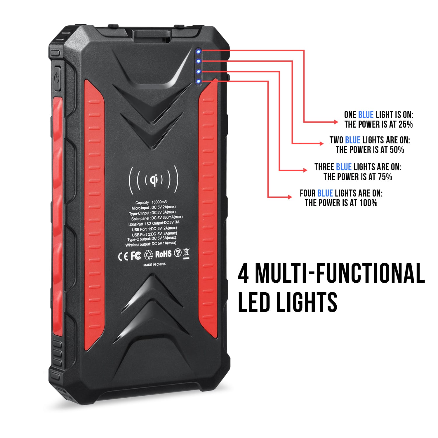 ONE BLUE LIGHT IS ON: THE POWER IS AT 25%  
TWO BLUE LIGHTS ARE ON: THE POWER IS AT 50%  
THREE BLUE LIGHTS ARE ON: THE POWER IS AT 75%  
FOUR BLUE LIGHTS ARE ON: THE POWER IS AT 100%  

4 MULTI-FUNCTIONAL LED LIGHTS  

Capacity: 16000mAh  
Micro Input: DC 5V 2A(max)  
Type-C Input: DC 5V 2A(max)  
Solar Panel: DC 5V 360mA(max)  
USB Port 1: 2.1A Output: DC 5V 3A  
USB Port 2: 1A Output: DC 5V 2A(max)  
Type-C Output: DC 5V 2A(max)  
Wireless Output: DC 5V 1A(max)  

CE FC RoHS  
MADE IN CHINA
