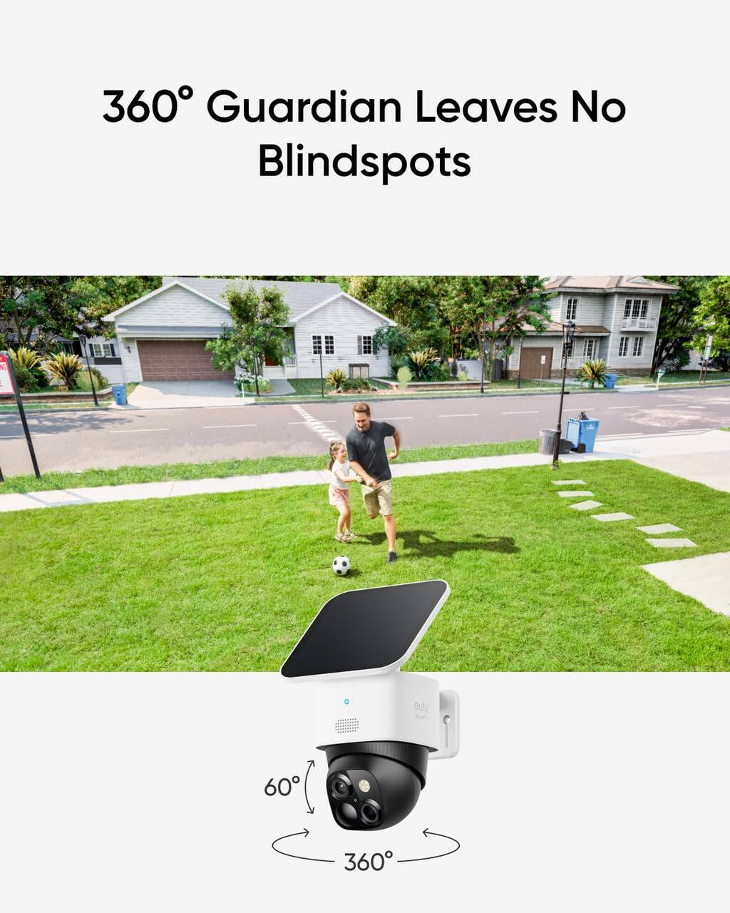 360° Guardian Leaves No Blindspots
60°
360°
