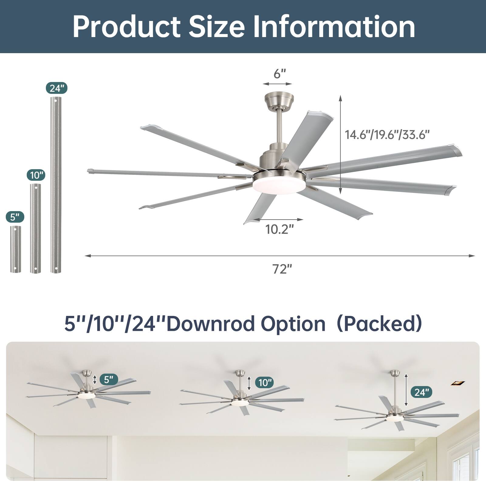 Product Size Information

- 24"
- 10"
- 5"
- 6"
- 14.6"/19.6"/33.6"
- 10.2"
- 72"
- 5"/10"/24" Downrod Option (Packed)