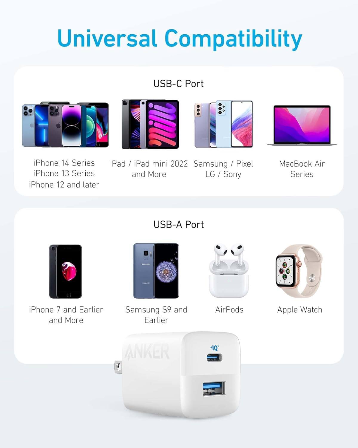 Universal Compatibility

USB-C Port
- iPhone 14 Series
- iPhone 13 Series
- iPhone 12 and later
- iPad / iPad mini 2022
- Samsung / Pixel
- LG / Sony
- MacBook Air Series

USB-A Port
- iPhone 7 and Earlier and More
- Samsung S9 and Earlier
- AirPods
- Apple Watch

ANKER +1Q