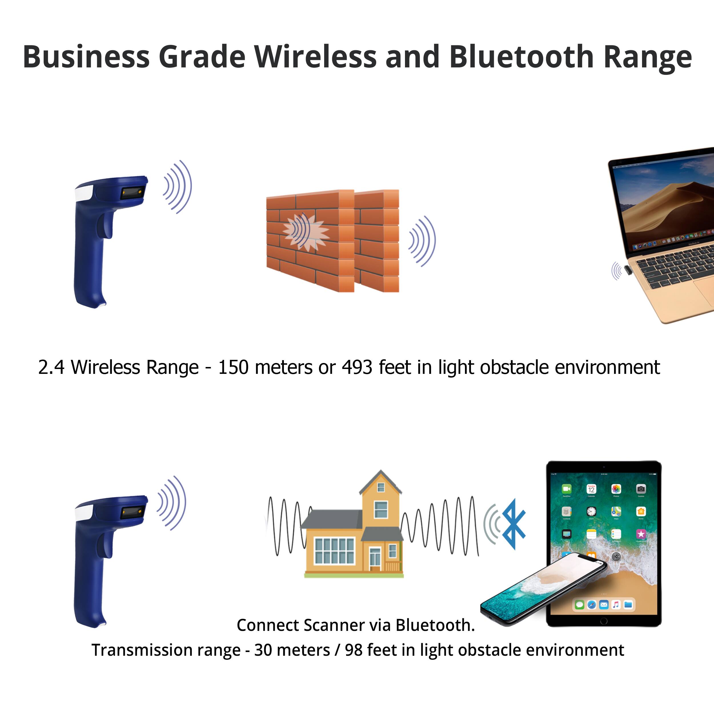 Business Grade Wireless and Bluetooth Range

2.4 Wireless Range - 150 meters or 493 feet in light obstacle environment

Connect Scanner via Bluetooth. Transmission range - 30 meters / 98 feet in light obstacle environment