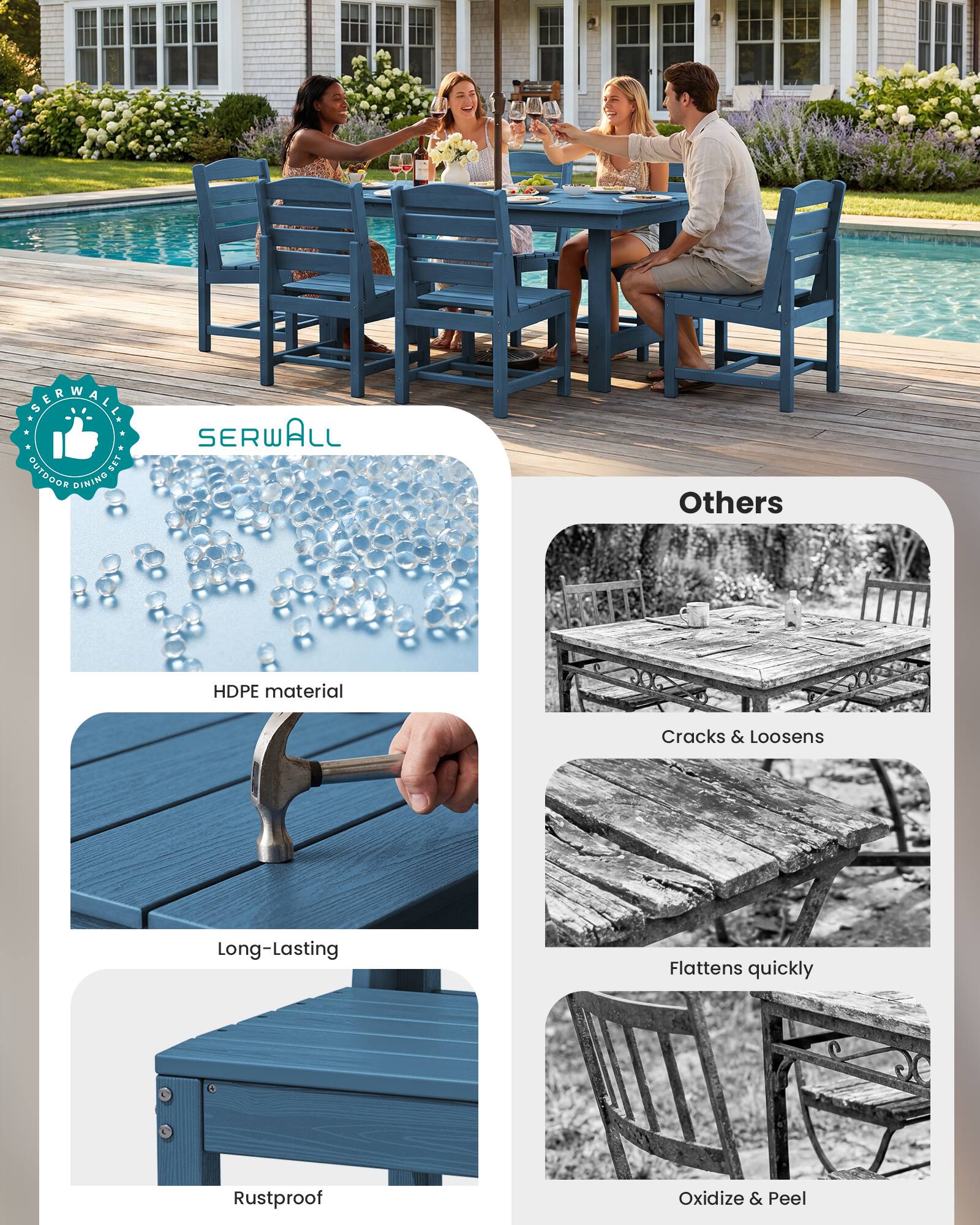 SERWALL OUTDOOR SET DINING

SERWALL

Others

HDPE material

Cracks & Loosens

Long-Lasting

Flattens quickly

Rustproof

Oxidize & Peel