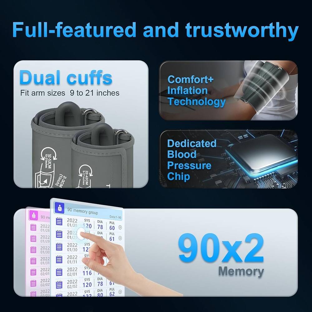 Full-featured and trustworthy

Dual cuffs  
Fit arm sizes 9 to 21 inches

Comfort+ Inflation Technology

Dedicated Blood Pressure Chip

90x2 Memory

90 memory group

Data: 1-10

PUL 60  
PUL 61  
PUL 62  
PUL 90x2 Memory

2022 01/28 SYS 120 DIA 78 PUL 60  
2022 01/29 SYS 120 DIA 78 PUL 61  
2022 01/30 SYS 120 DIA 78 PUL 61  
2022 01/31 SYS 116 DIA 78 PUL 61  
2022 02/01 SYS 116 DIA 78 PUL 61  
2022 02/02 SYS 120 DIA 78 PUL 62  
2022 02/03 SYS 120 DIA 78 P