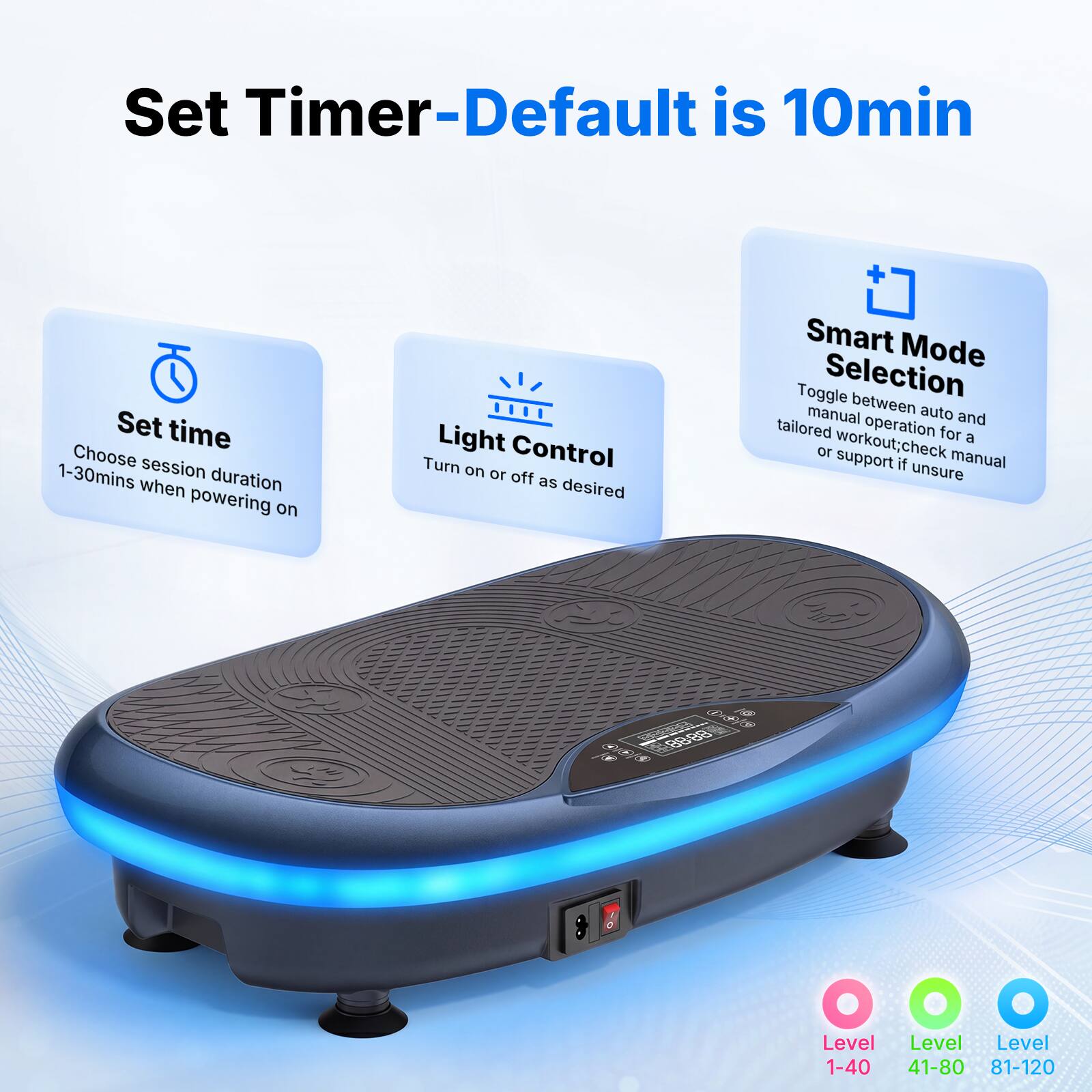 Set Timer-Default is 10min  
+ Set time  
Choose session duration 1-30mins when powering on  
Light Control  
Turn on or off as desired  
Smart Mode Selection  
Toggle between auto and manual operation for a tailored workout; check manual or support if unsure  

S P i M 8888 OE g  
6  
Level 1-40  
Level 41-80  
Level 81-120