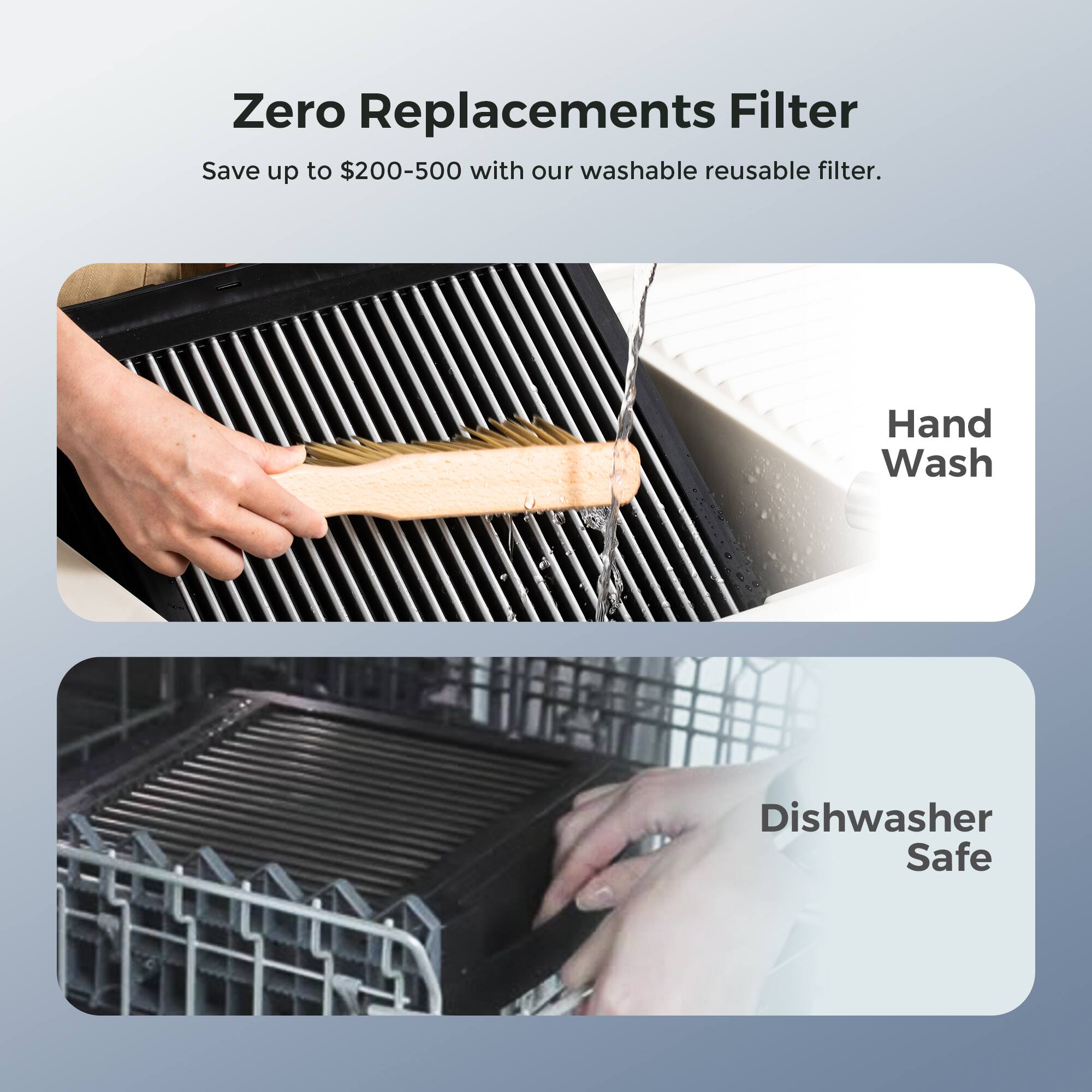 Zero Replacements Filter  
Save up to $200-500 with our washable reusable filter.  
Hand Wash  
Dishwasher Safe