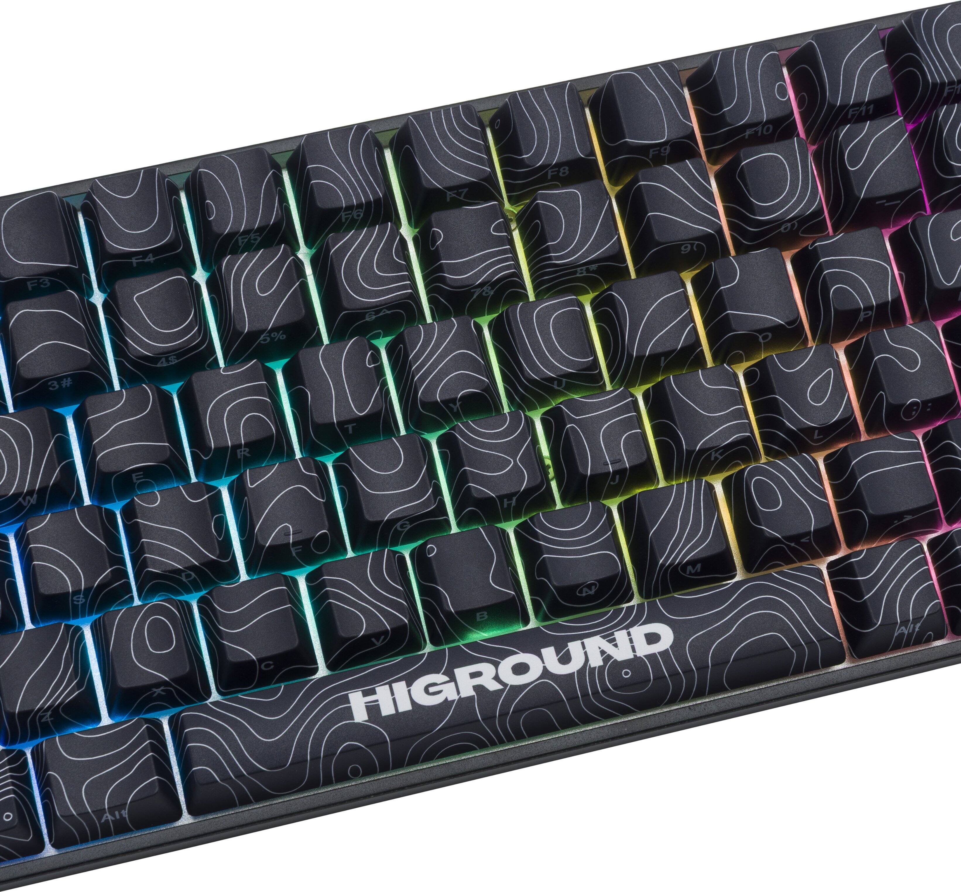 F1 F3 F4 F6 KZ F8 F9 9 3 3# 4s 5% T M R HIGROUND