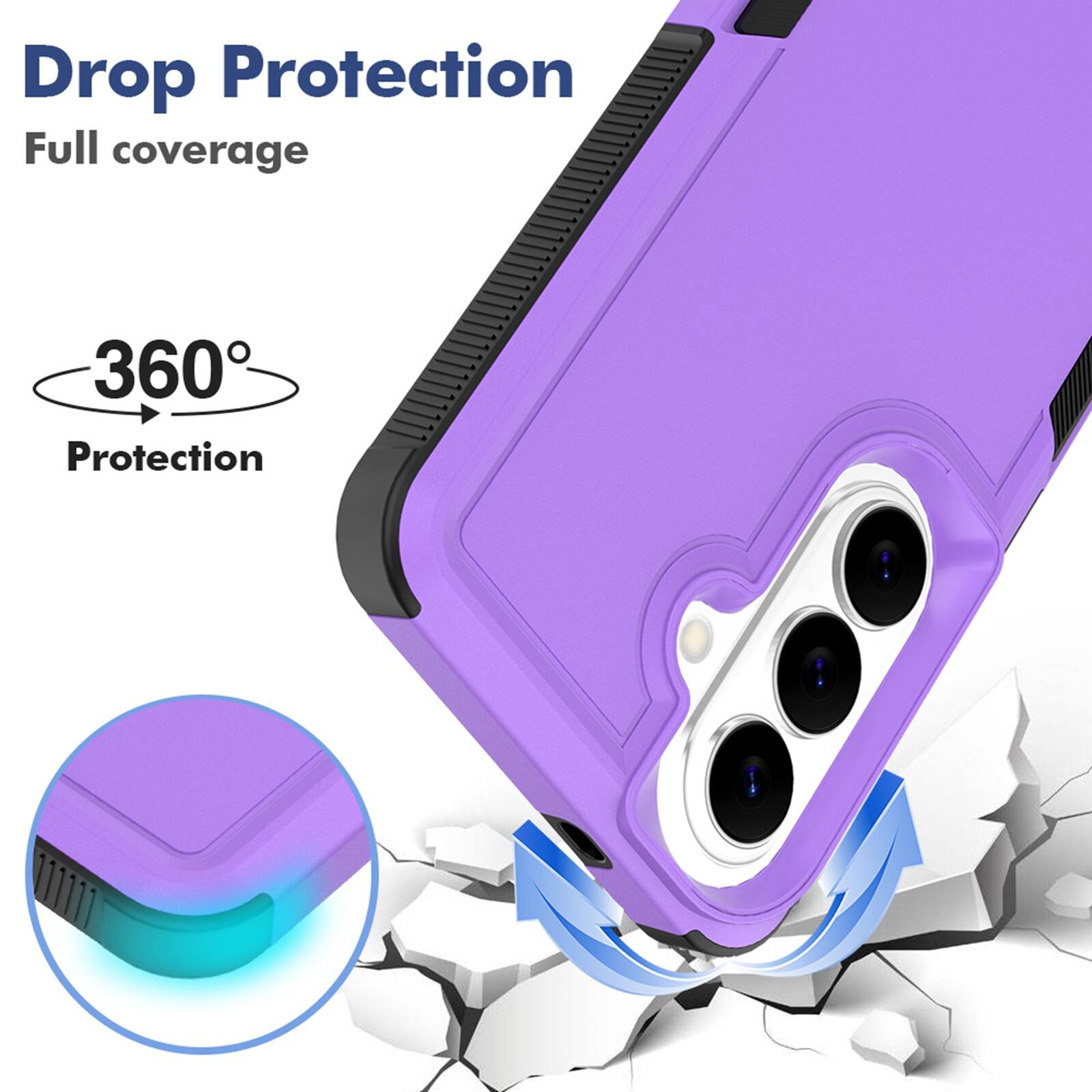 Drop Protection  
Full coverage  
360° Protection