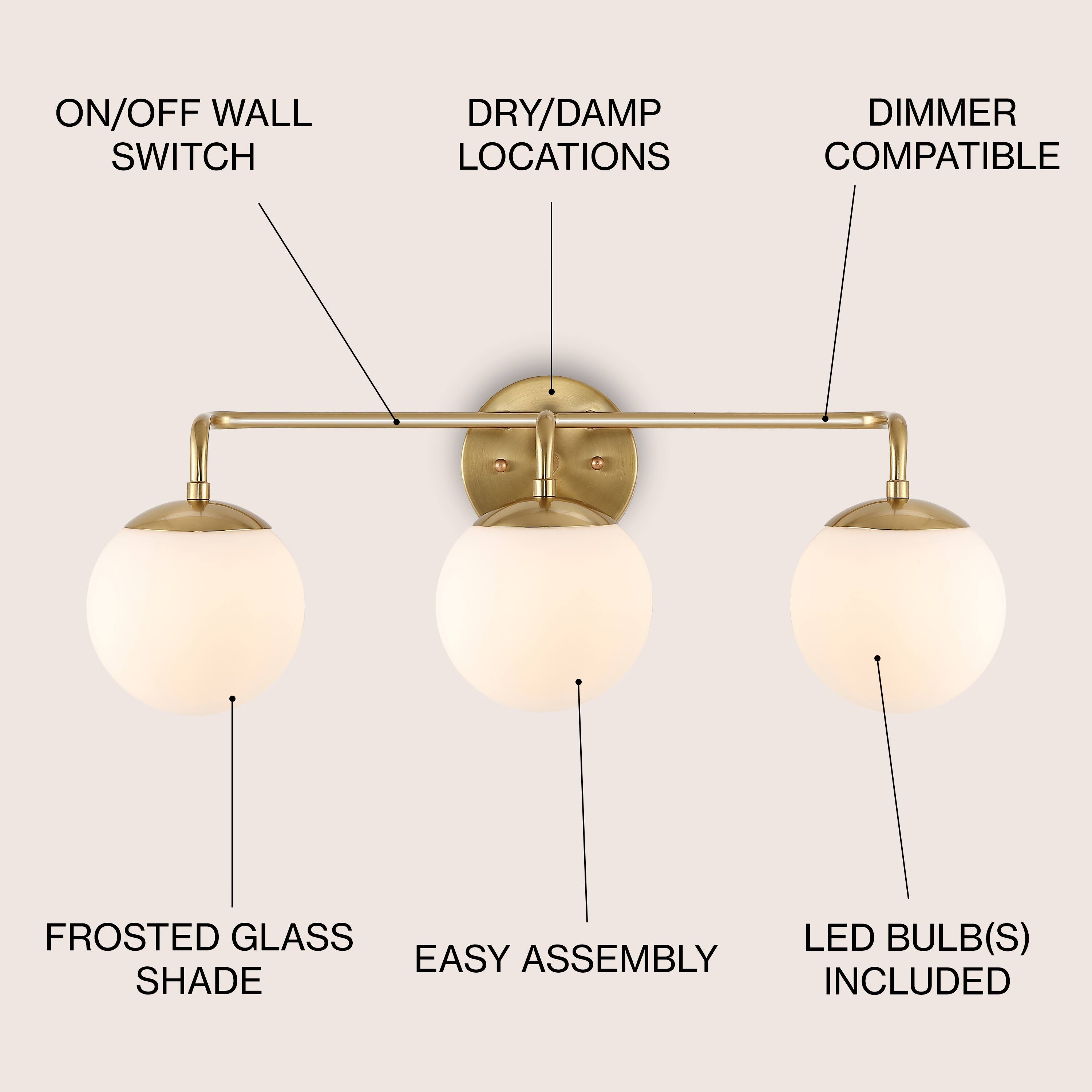 - ON/OFF WALL SWITCH
- DRY/DAMP LOCATIONS
- DIMMER COMPATIBLE
- FROSTED GLASS SHADE
- EASY ASSEMBLY
- LED BULB(S) INCLUDED