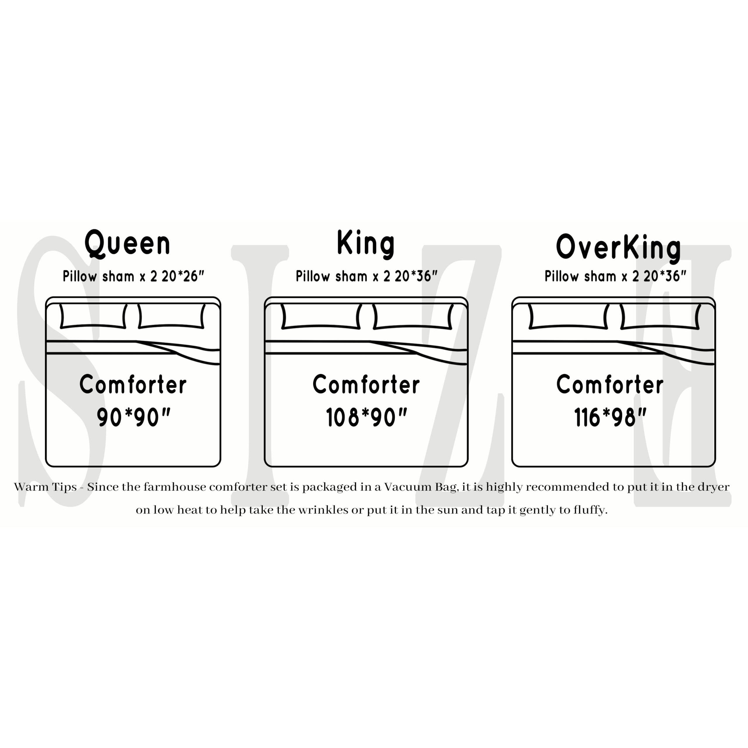 Queen  
Pillow sham x 2 20*26"  
Comforter 90*90"  

King  
Pillow sham x 2 20*36"  
Comforter 108*90"  

OverKing  
Pillow sham x 2 20*36"  
Comforter 116*98"  

Warm Tips:  
Since the farmhouse comforter set is packaged in a Vacuum Bag, it is highly recommended to put it in the dryer on low heat to help take the wrinkles or put it in the sun and tap it gently to fluff.