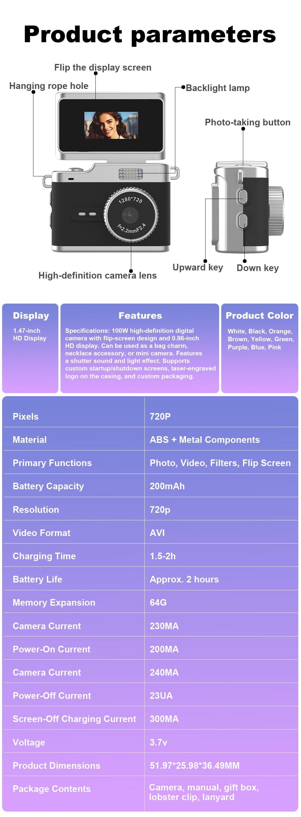 Product parameters

Flip the display screen  
Hanging rope hole  
Backlight lamp  
Photo-taking button  
1280*720  
f=2.2mm F2.4  
High-definition camera lens  
Upward key  
Down key  

Display  
1.47-inch HD Display  

Features  
Specifications: 100W high-definition digital camera with flip-screen design and 0.96-inch HD display. Can be used as a bag charm, necklace accessory, or mini camera. Features a shutter sound and light effect. Supports custom startup/shutdown screens, laser-engraved logo on the casing, and custom packaging.  

Product Color  
White, Black, Orange, Brown, Yellow, Green, Purple, Blue, Pink  

Pixels  
720P  

Material  
ABS + Metal Components  

Primary Functions  
Photo, Video, Filters, Flip Screen  

Battery Capacity  
200mAh  

Resolution  
720p  

Video Format  
AVI  

Charging Time  
1.5-2h  

Battery Life  
Approx. 2 hours  

Memory Expansion  
64G  

Camera Current  
230MA  

Power-On Current  
200MA  

Camera Current  
240MA  

Power-