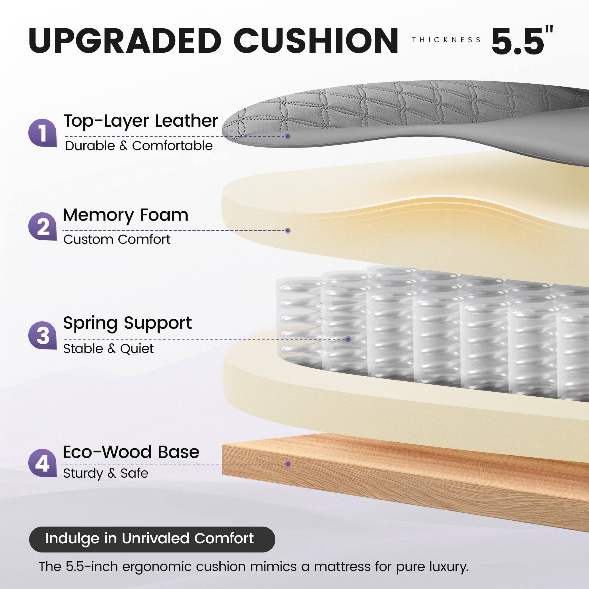 UPGRADED CUSHION THICKNESS 5.5" Top-Layer Leather 1 Durable & Comfortable Memory Foam 2 Custom Comfort Spring Support 3 Stable & Quiet Eco-Wood Base 4 Sturdy & Safe Indulge in Unrivaled Comfort The 5.5-inch ergonomic cushion mimics a mattress for pure luxury.