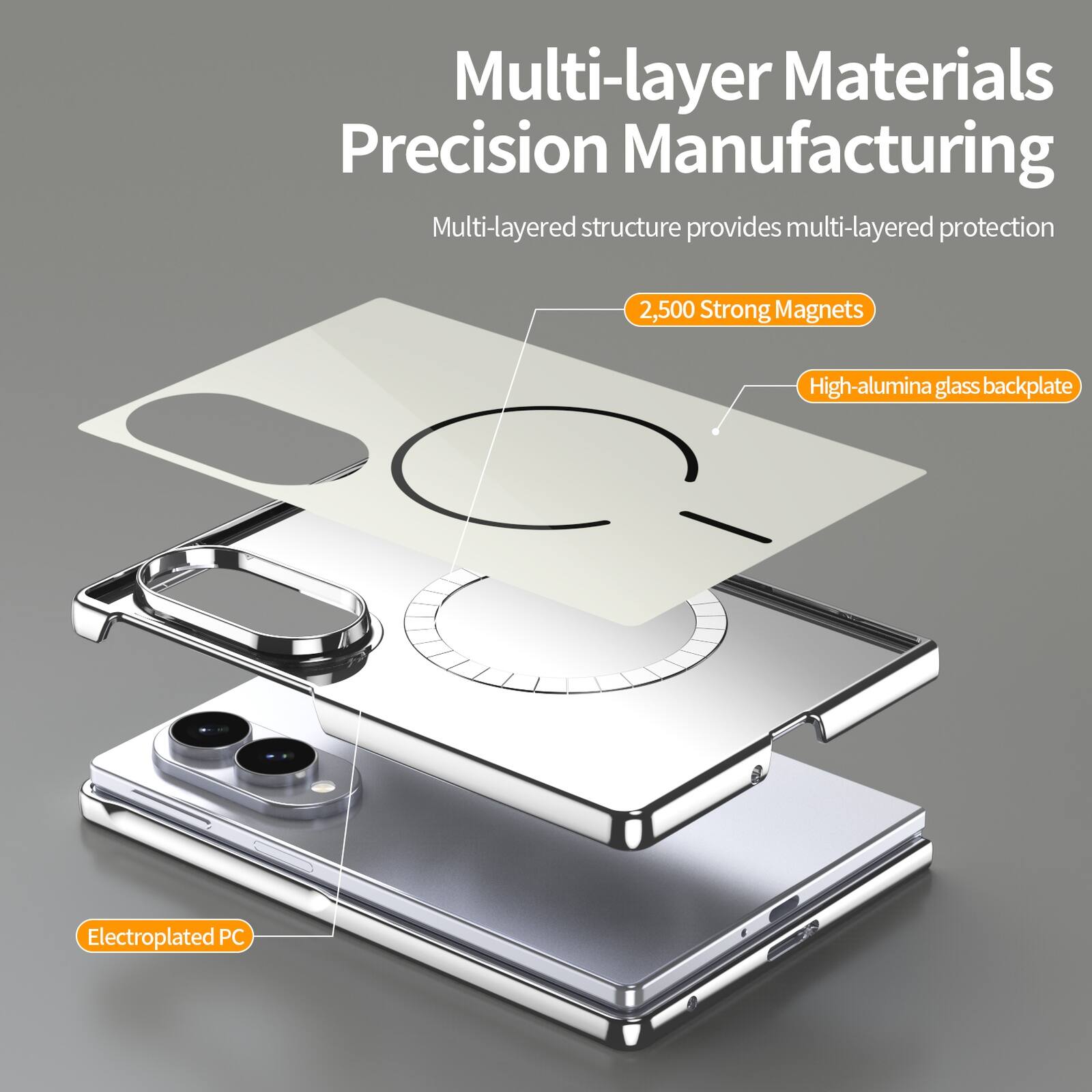 Multi-layer Materials Precision Manufacturing  
Multi-layered structure provides multi-layered protection  
2,500 Strong Magnets  
High-alumina glass backplate  
Electroplated PC