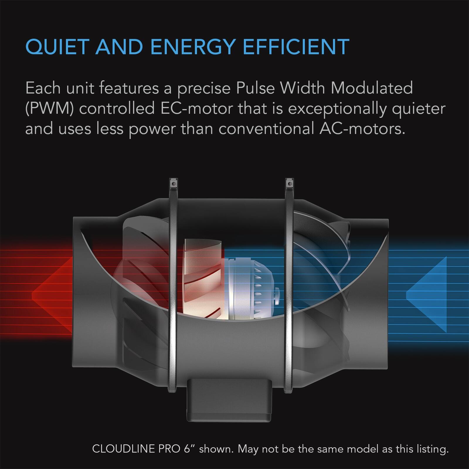 QUIET AND ENERGY EFFICIENT

Each unit features a precise Pulse Width Modulated (PWM) controlled EC-motor that is exceptionally quieter and uses less power than conventional AC-motors.

CLOUDLINE PRO 6" shown. May not be the same model as this listing.