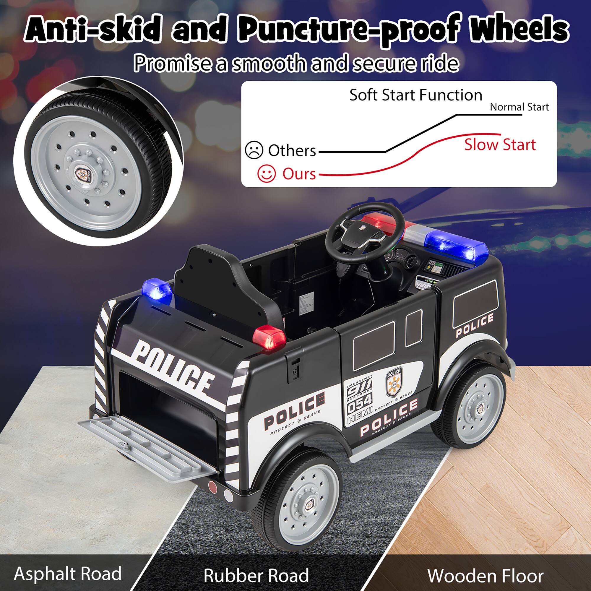 Anti-skid and Puncture-proof Wheels Promise a smooth and secure ride

Soft Start Function
Normal Start
Others
Slow Start

POLICE 054 911 PROTECT SERVE
Asphalt Road
Rubber Road
Wooden Floor