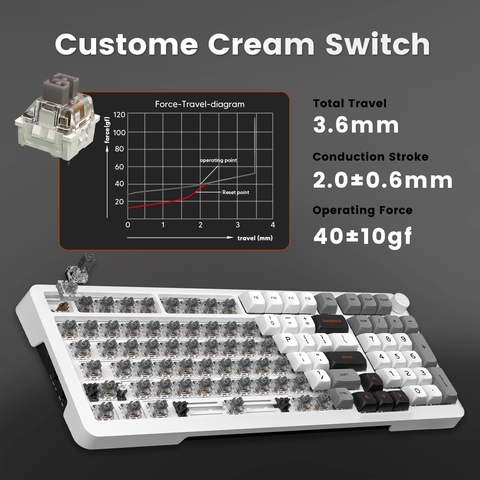 Custom Cream Switch

Force-Travel-diagram

Total Travel 3.6mm

Conduction Stroke 2.0±0.6mm

Operating Force 40±10gf

Operating point

Reset point