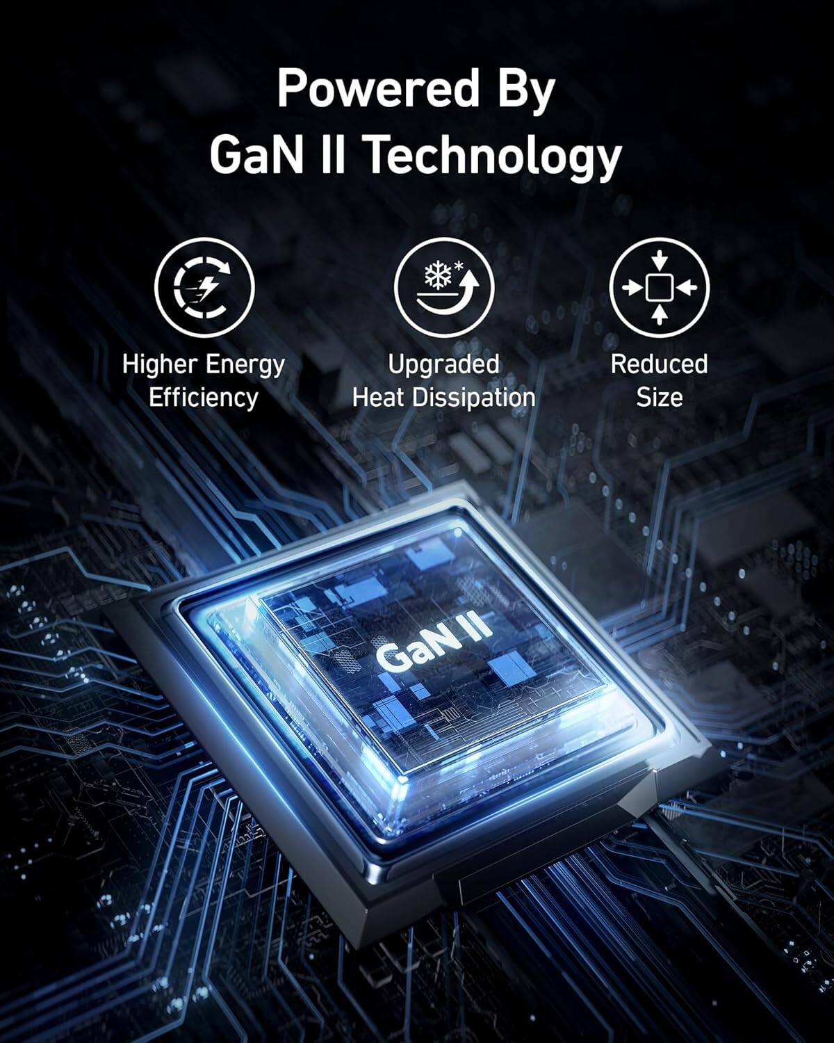 Powered By GaN II Technology
Higher Energy Efficiency
Upgraded Heat Dissipation
Reduced Size