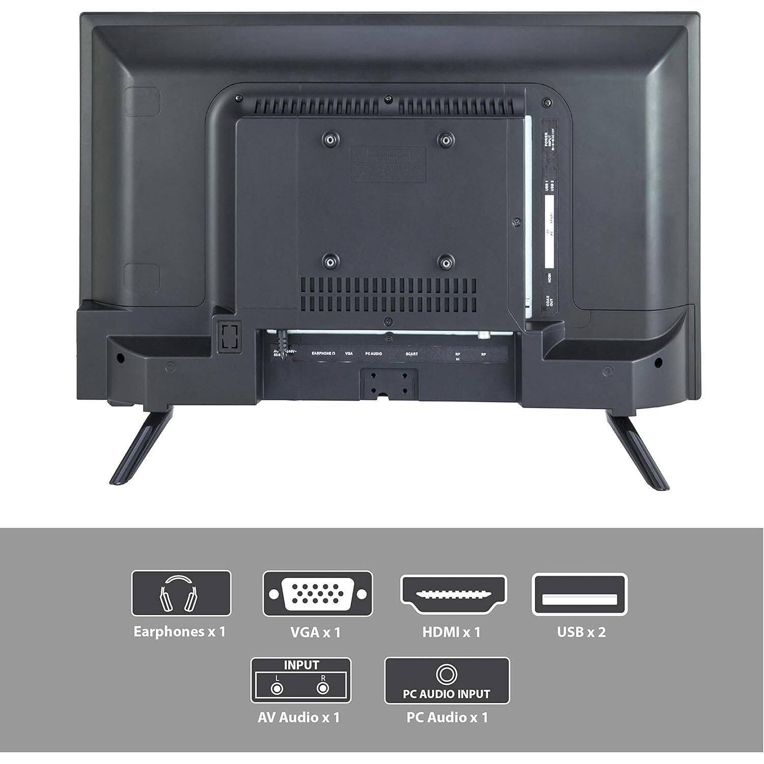 - Earphones x 1
- VGA x 1
- HDMI x 1
- USB x 2
- INPUT
- AV Audio x 1
- PC AUDIO INPUT
- PC Audio x 1