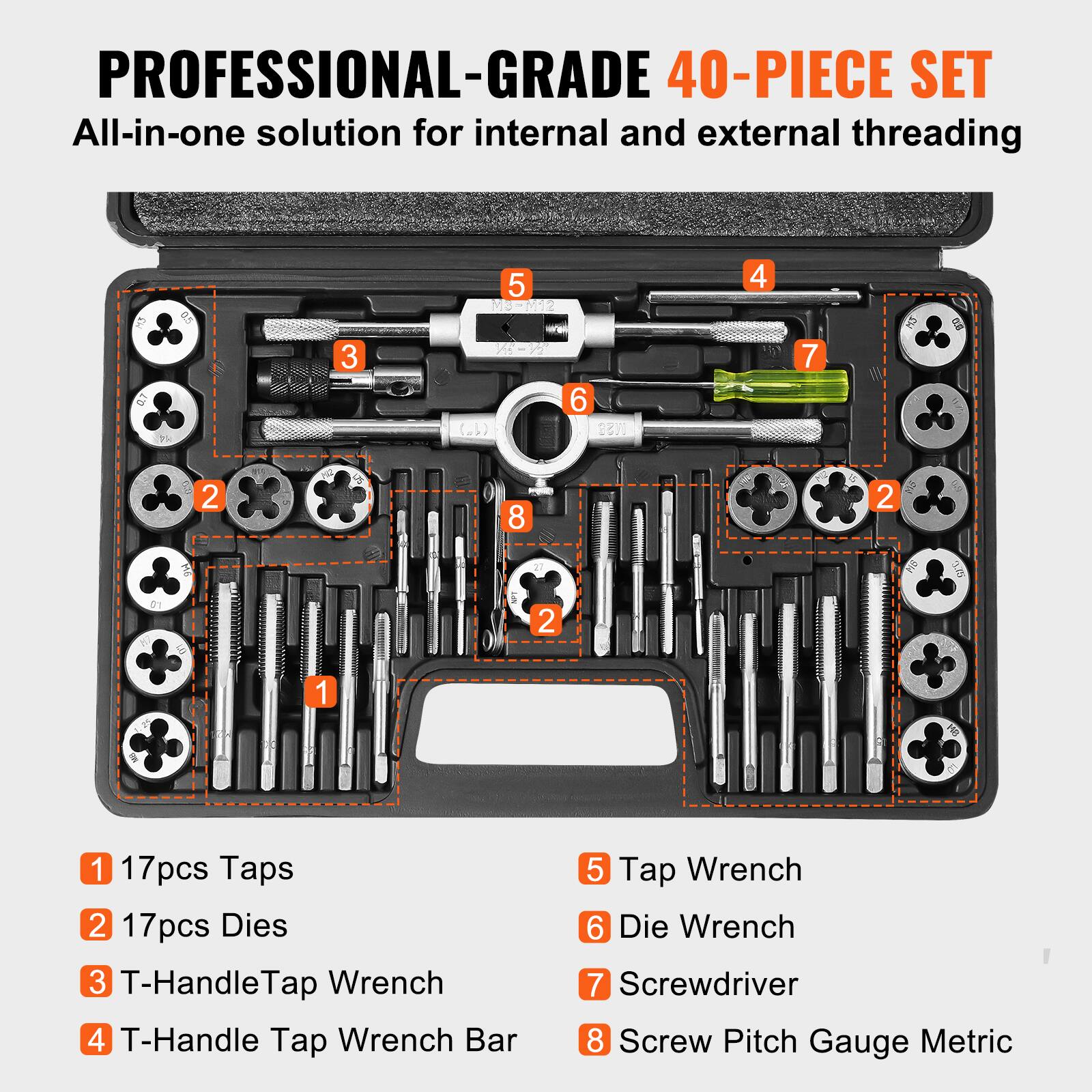 PROFESSIONAL-GRADE 40-PIECE SET  
All-in-one solution for internal and external threading  

1. 17pcs Taps  
2. 17pcs Dies  
3. T-Handle Tap Wrench  
4. T-Handle Tap Wrench Bar  
5. Tap Wrench  
6. Die Wrench  
7. Screwdriver  
8. Screw Pitch Gauge Metric