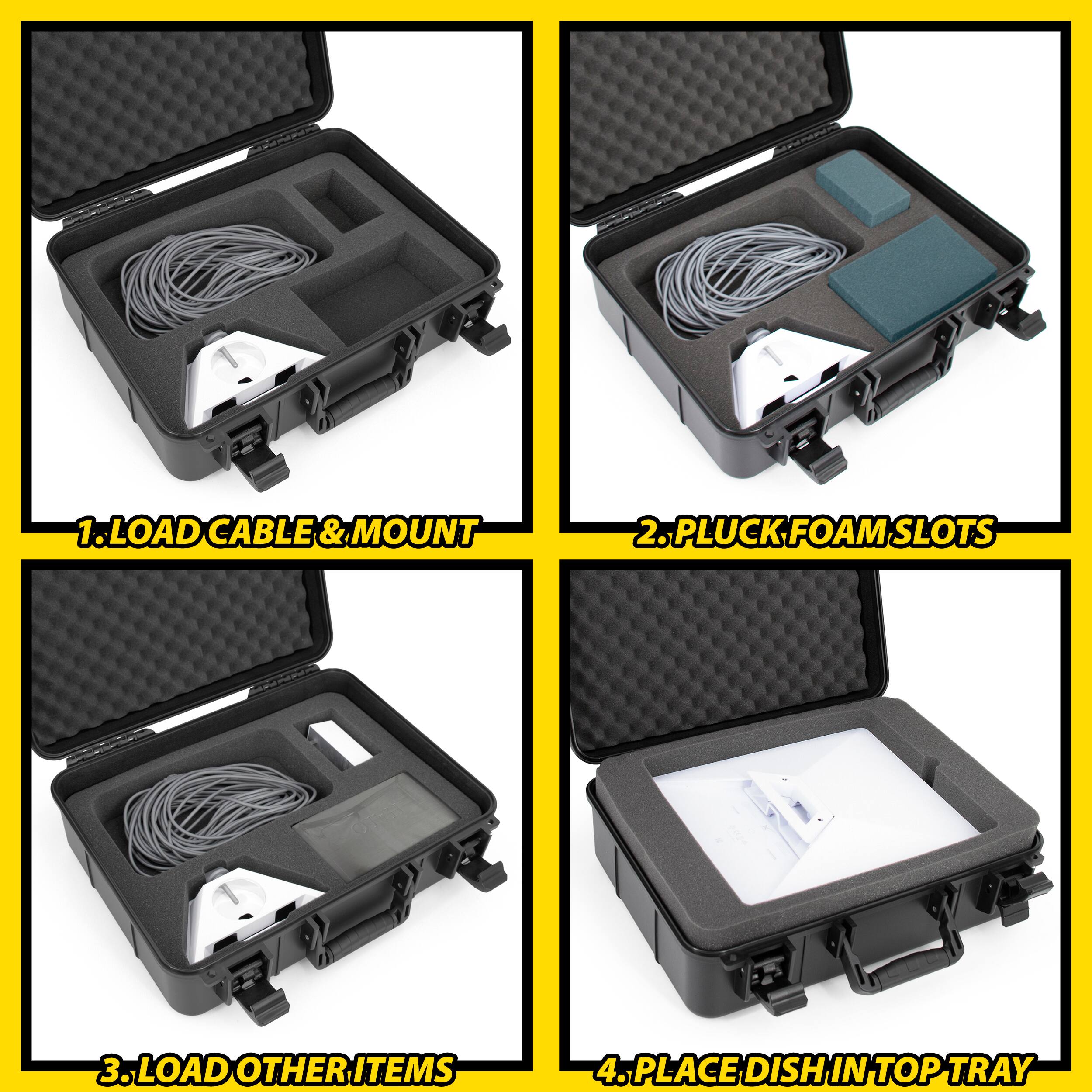 1. LOAD CABLE & MOUNT  
2. PLUCK FOAM SLOTS  
3. LOAD OTHER ITEMS  
4. PLACE DISH IN TOP TRAY