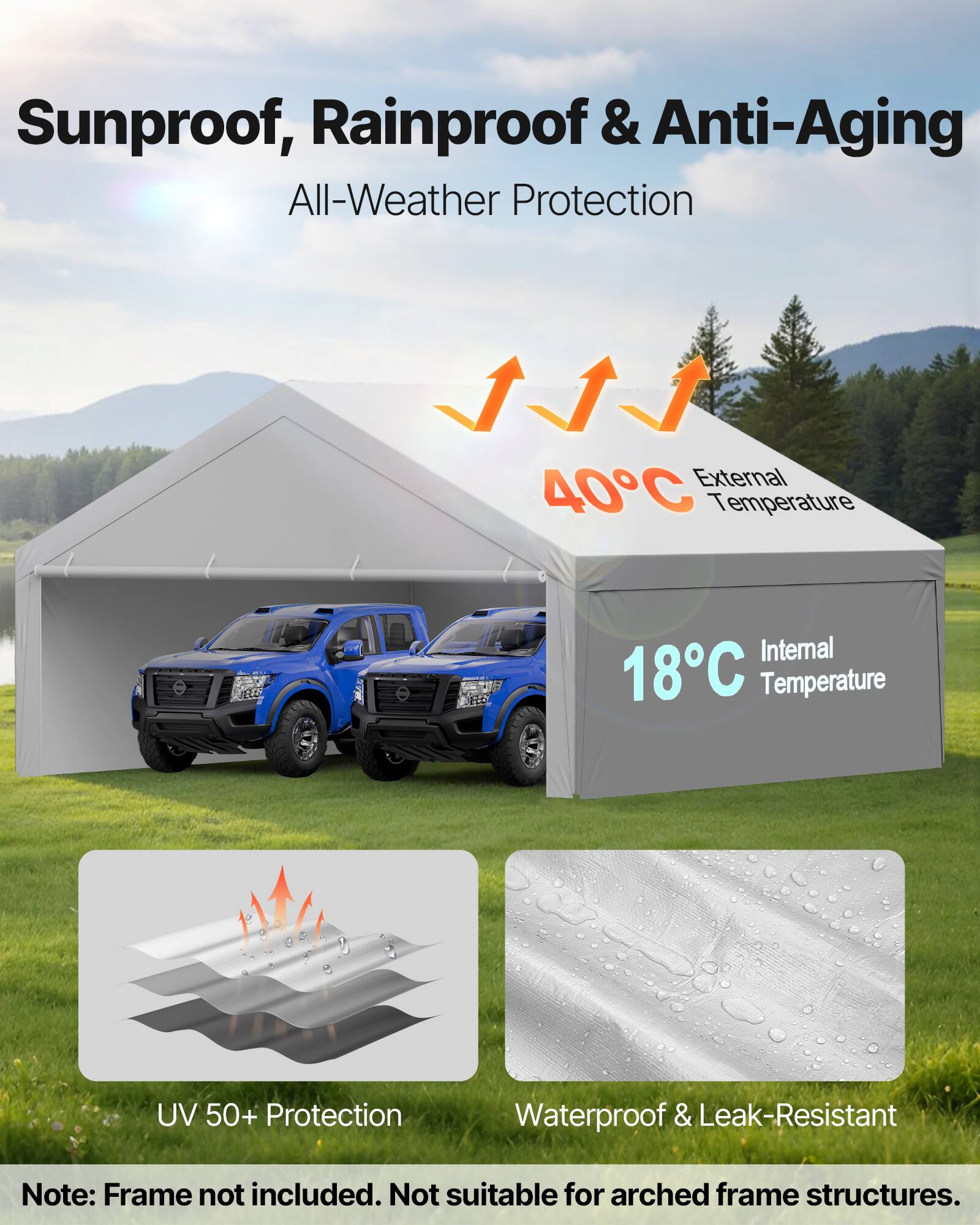 Sunproof, Rainproof & Anti-Aging  
All-Weather Protection  

External Temperature: 40°C  
Internal Temperature: 18°C  

UV 50+ Protection  

Waterproof & Leak-Resistant  

Note: Frame not included. Not suitable for arched frame structures.