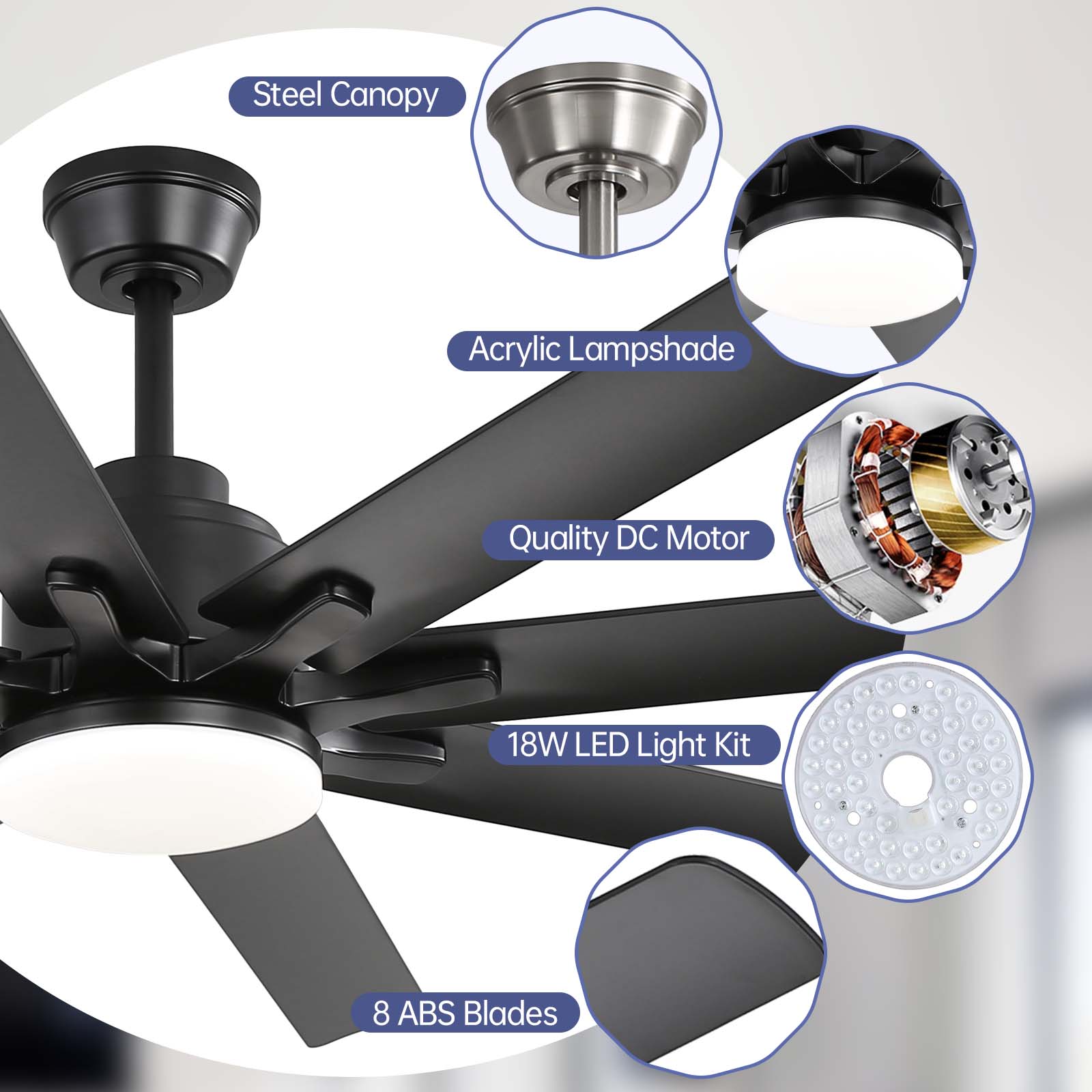 - Steel Canopy
- Acrylic Lampshade
- Quality DC Motor
- 18W LED Light Kit
- 8 ABS Blades