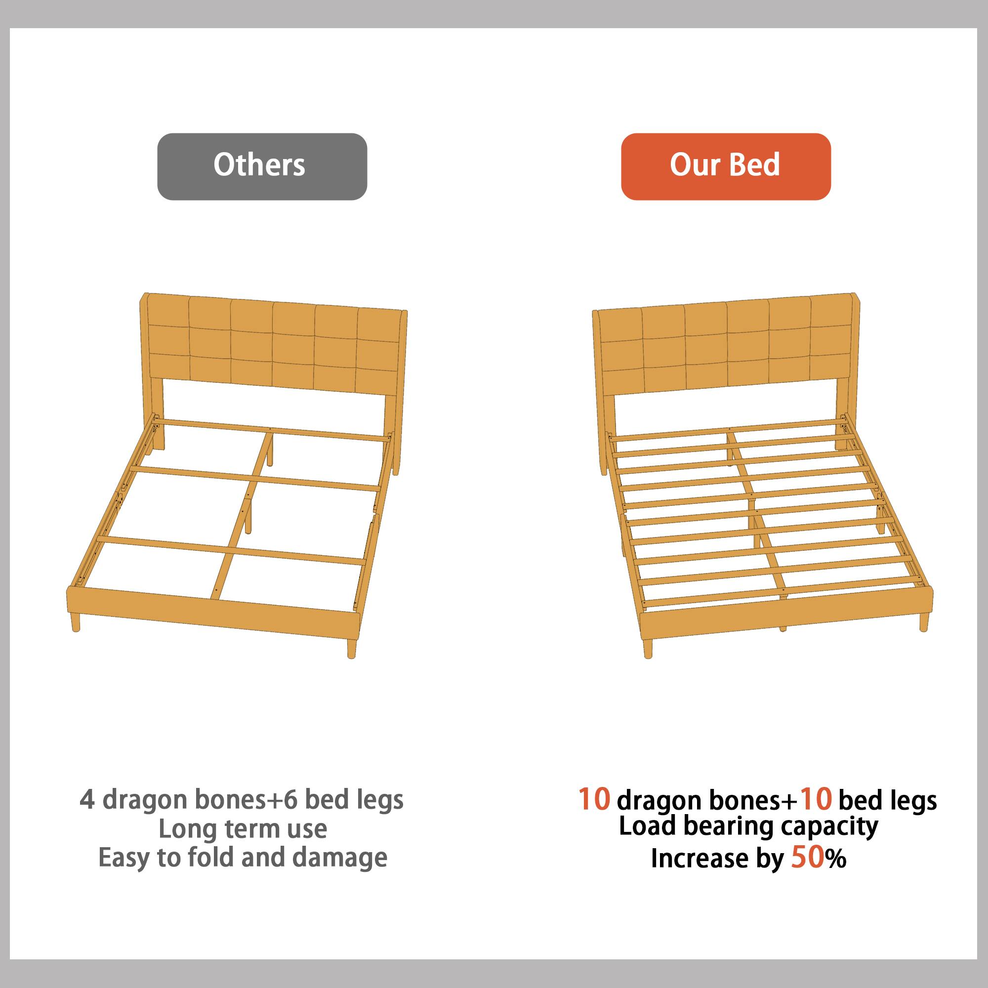Others: 4 dragon bones+6 bed legs, Long term use, Easy to fold and damage

Our Bed: 10 dragon bones+10 bed legs, Load bearing capacity Increase by 50%
