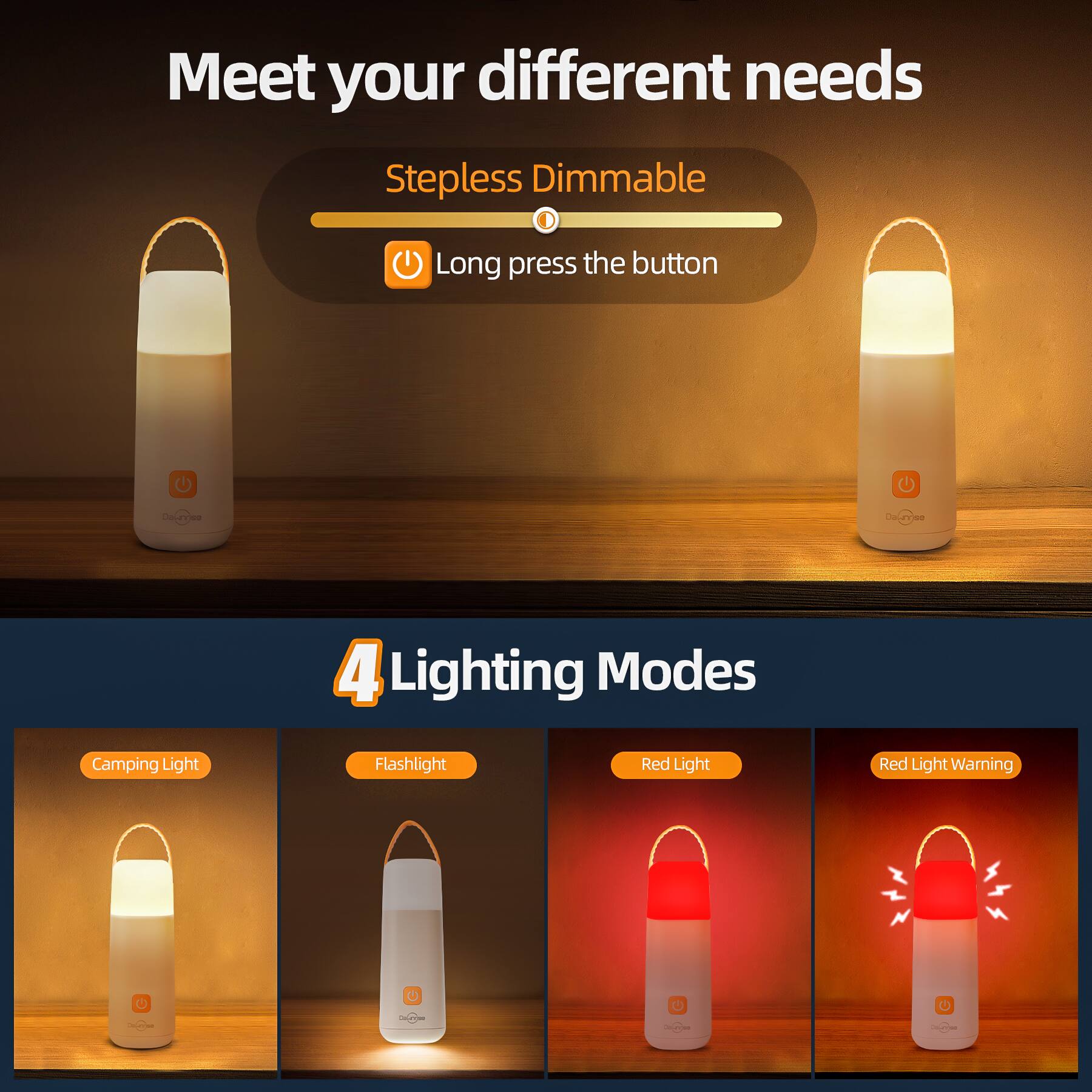 Meet your different needs

Stepless Dimmable
Long press the button

4 Lighting Modes
- Camping Light
- Flashlight
- Red Light
- Red Light Warning