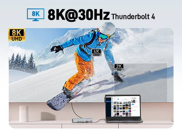 8K@30Hz  
Thunderbolt 4  

8K UHD  
4K UHD  
2K HD