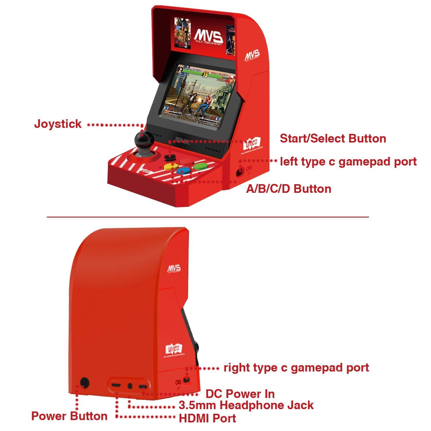 MVS arcade drad PATO - K 15 SO MVS Joystick Start/Select Button L0c0 left type C gamepad port DO A/B/C/D Button MVS Power Button LiCO right type C gamepad port DO DC Power In 3.5mm Headphone Jack HDMI Port

Joystick
Start/Select Button
A/B/C/D Button

Power Button
3.5mm Headphone Jack
HDMI Port

- left type C gamepad port
- right type C gamepad port