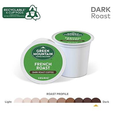 RECYCLABLE K-CUP PODS  
LOCAL RECYCLE  
GREEN MOUNTAIN COFFEE ROASTERS  
FRENCH ROAST  
DARK ROAST COFFEE  
KEURIG  
DARK Roast  
ROAST PROFILE  
Light  
Dark