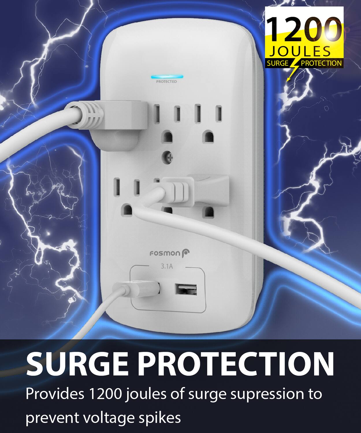 1200 JOULES SURGE PROTECTION, PROTECTED FD Fosmon 3.1A SURGE PROTECTION, Provides 1200 joules of surge supression to prevent voltage spikes