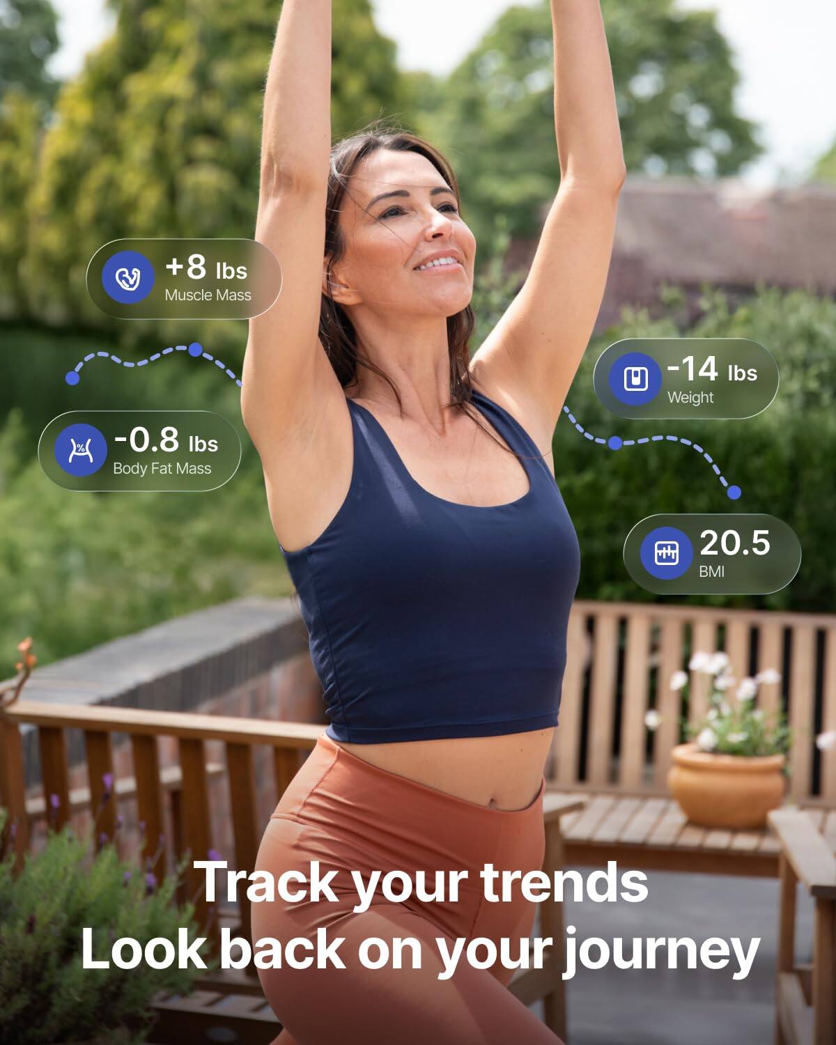 +8 lbs Muscle Mass  
-0.8 lbs Body Fat Mass  
-14 lbs Weight  
20.5 BMI  

Track your trends  
Look back on your journey