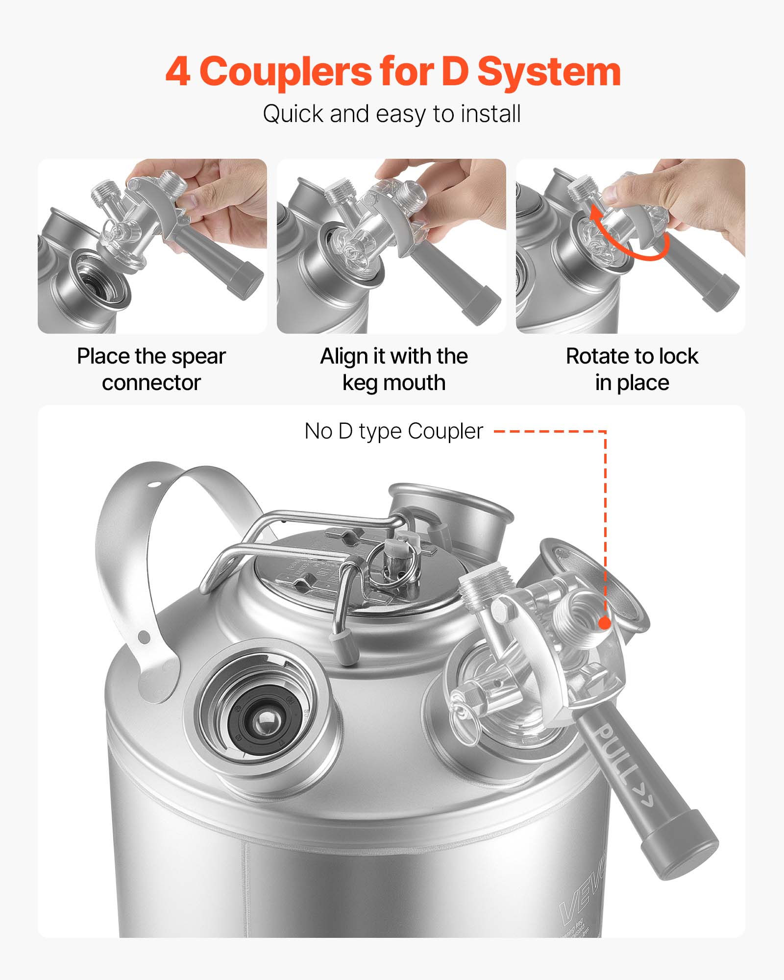 4 Couplers for D System  
Quick and easy to install

Place the spear connector  
Align it with the keg mouth  
Rotate to lock in place

No D type Coupler