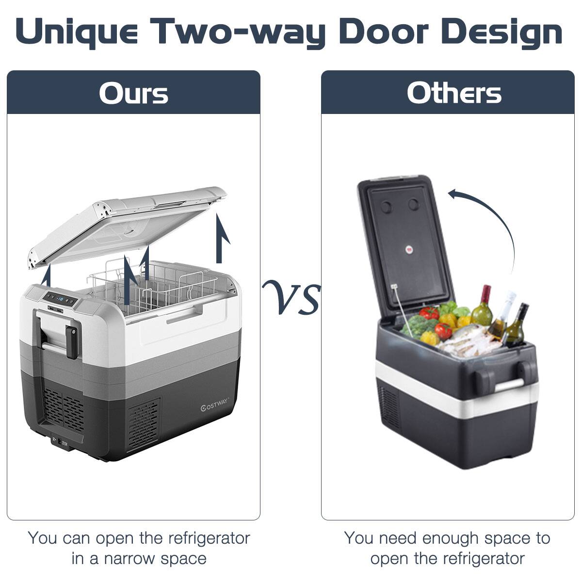 Unique Two-way Door Design: Ours vs. Others

1. You can open the refrigerator in a narrow space.
2. You need enough space to open the refrigerator.