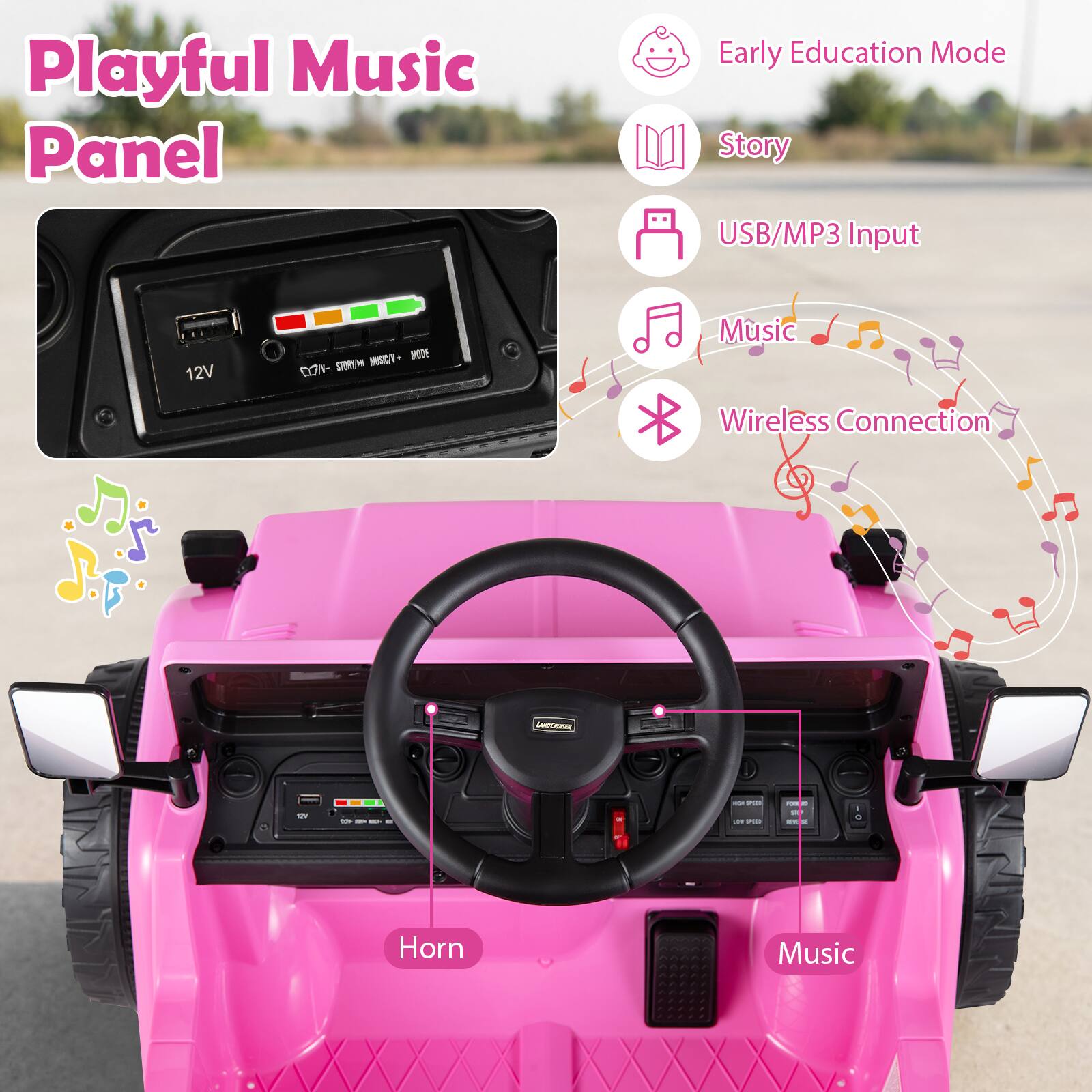 Playful Music Panel

Early Education Mode
Story
USB/MP3 Input
Music
Wireless Connection

12V Day
MUSCY+ MODE DON- STORYM

CANDCAUSER
SV

KIDI SPEC DI SPC

FOR 4 11 4

Horn
Music