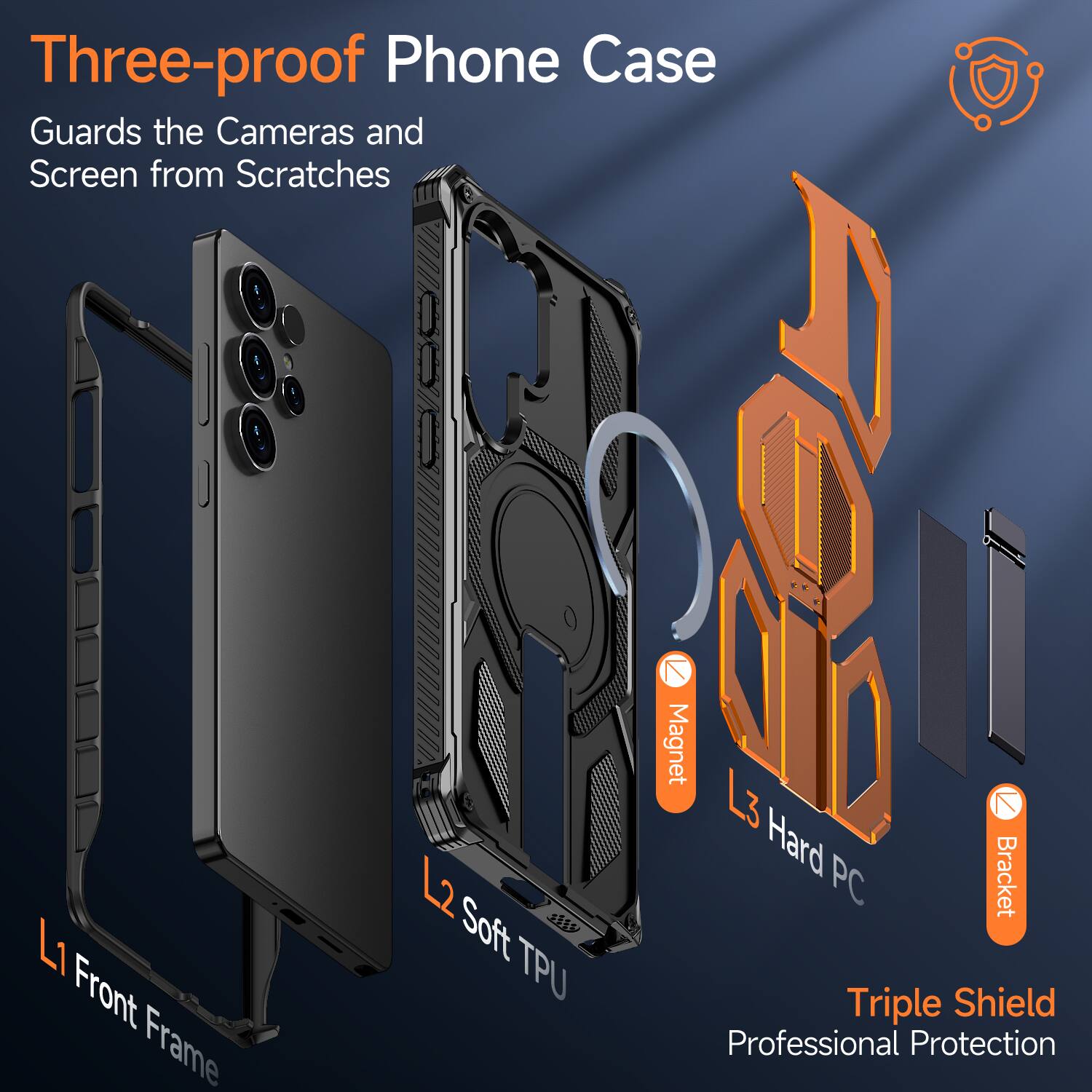 Three-proof Phone Case Guards the Cameras and Screen from Scratches

L1 Front Frame
L2 Soft TPU
L3 Hard PC

Triple Shield Professional Protection