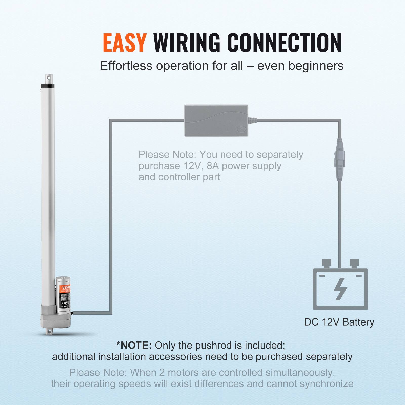 EASY WIRING CONNECTION  
Effortless operation for all - even beginners  

Please Note: You need to separately purchase 12V, 8A power supply and controller part  

*NOTE: Only the pushrod is included; additional installation accessories need to be purchased separately  

Please Note: When 2 motors are controlled simultaneously, their operating speeds will exist differences and cannot synchronize