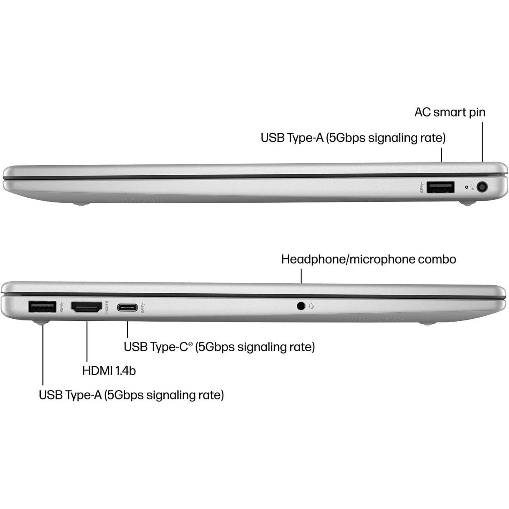 AC smart pin  
USB Type-A (5Gbps signaling rate)  
Headphone/microphone combo  

USB Type-C (5Gbps signaling rate)  
HDMI 1.4b  
USB Type-A (5Gbps signaling rate)