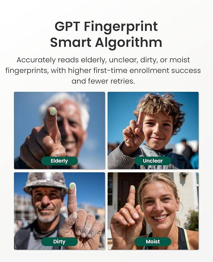 GPT Fingerprint Smart Algorithm

Accurately reads elderly, unclear, dirty, or moist fingerprints, with higher first-time enrollment success and fewer retries.

Elderly
Unclear
Dirty
Moist