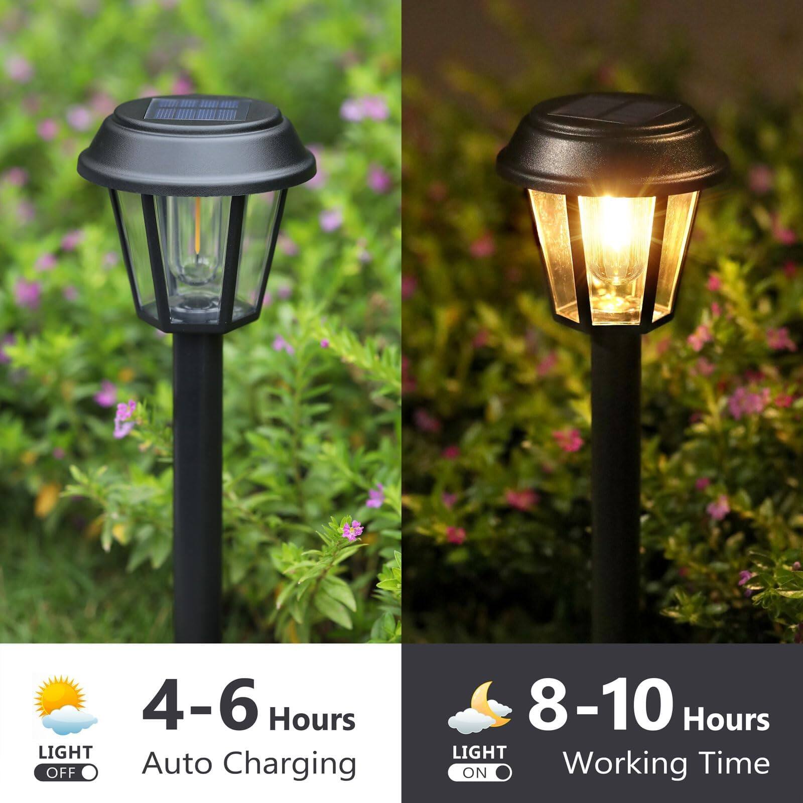 4-6 Hours Auto Charging  
8-10 Hours Working Time