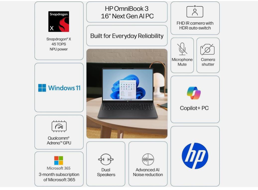 HP OmniBook 3 16